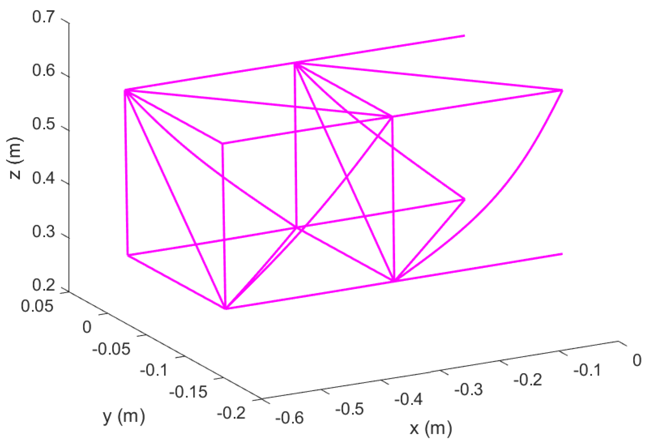 Aerospace 09 00532 g034