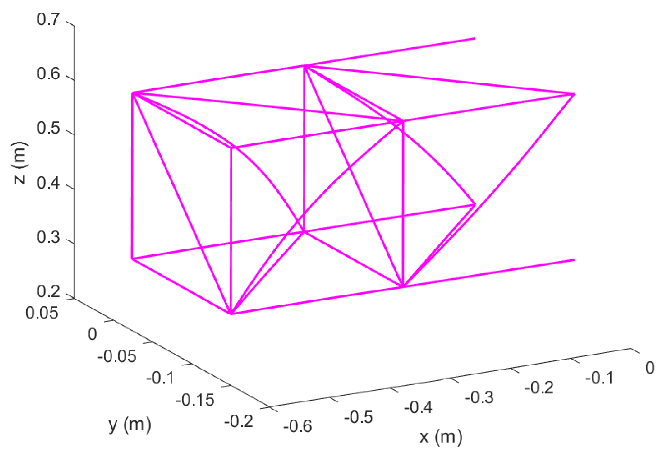 Aerospace 09 00532 g035