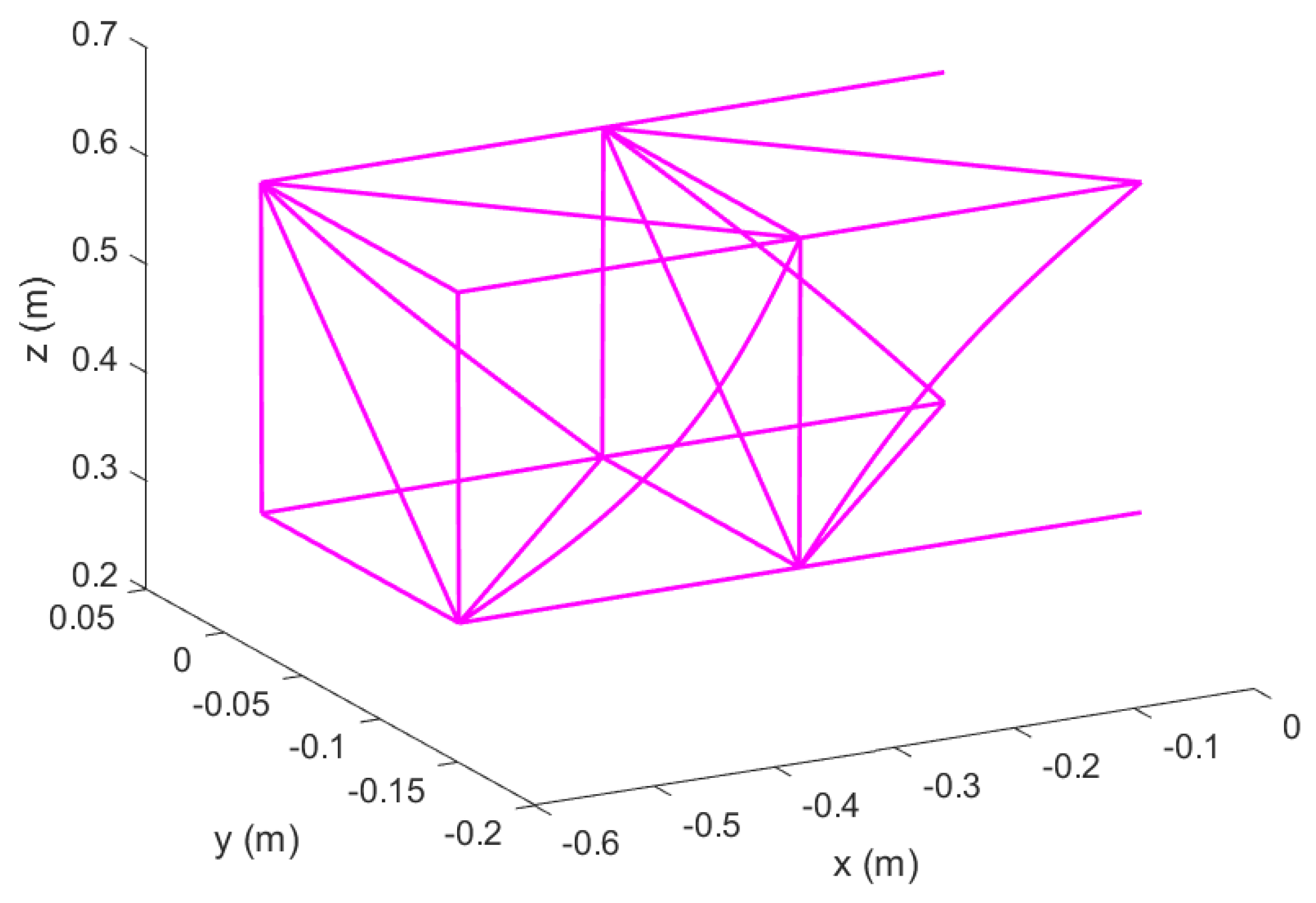 Aerospace 09 00532 g036