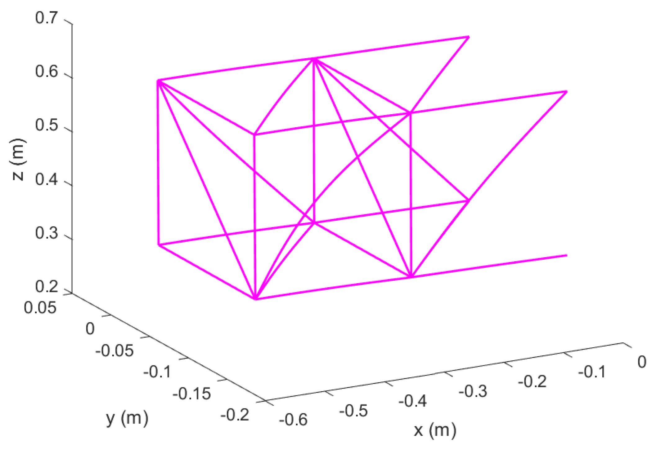 Aerospace 09 00532 g040