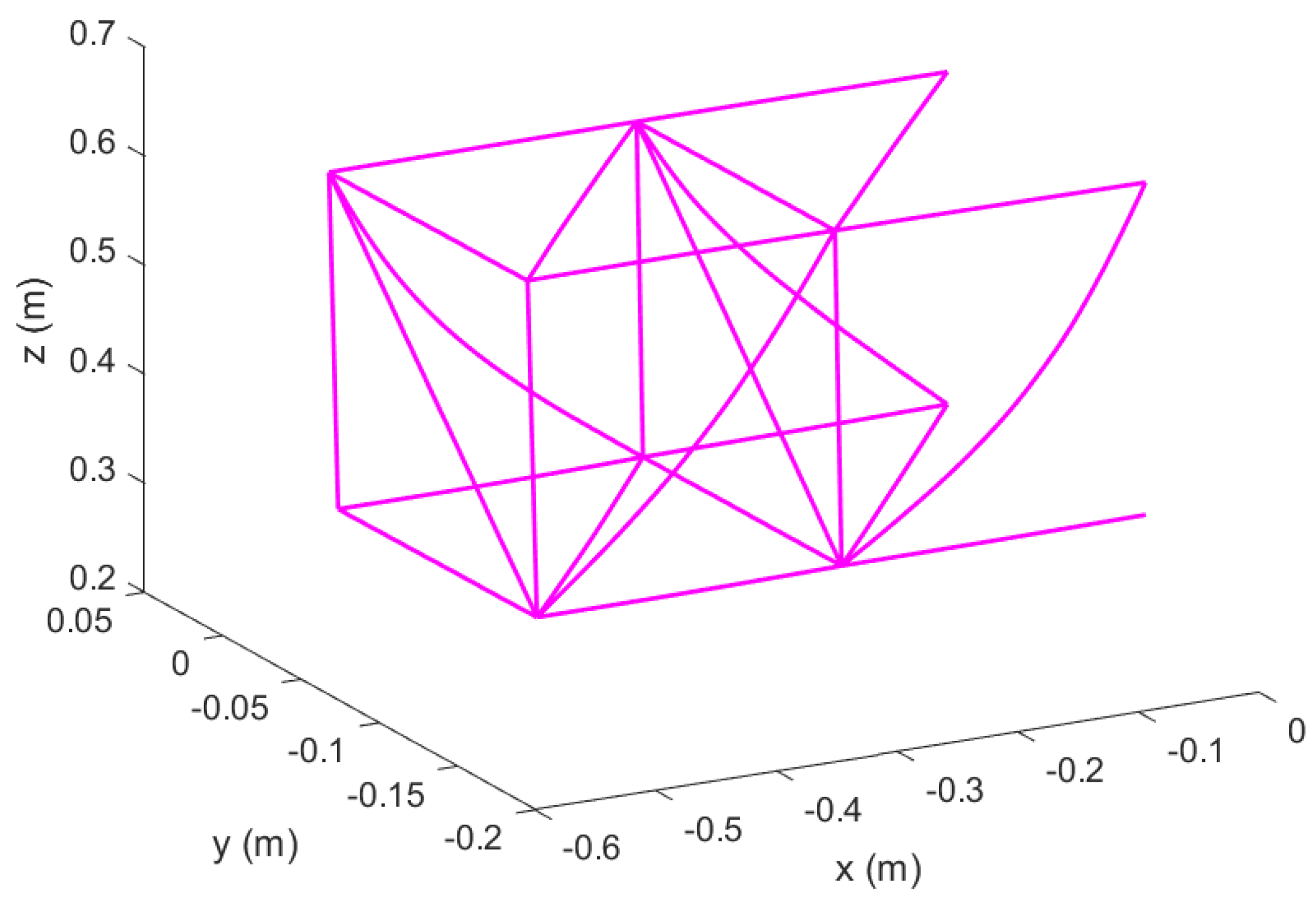Aerospace 09 00532 g041