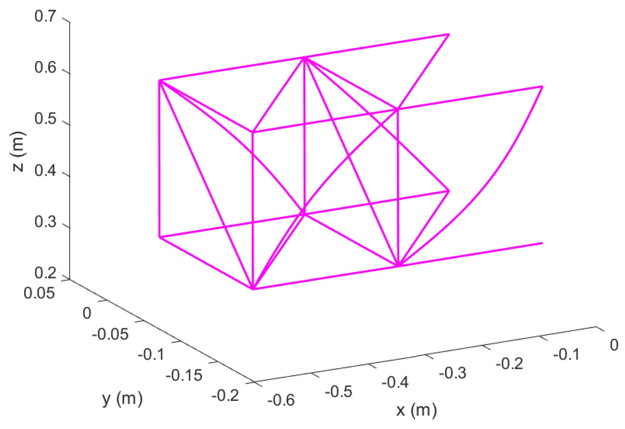 Aerospace 09 00532 g043