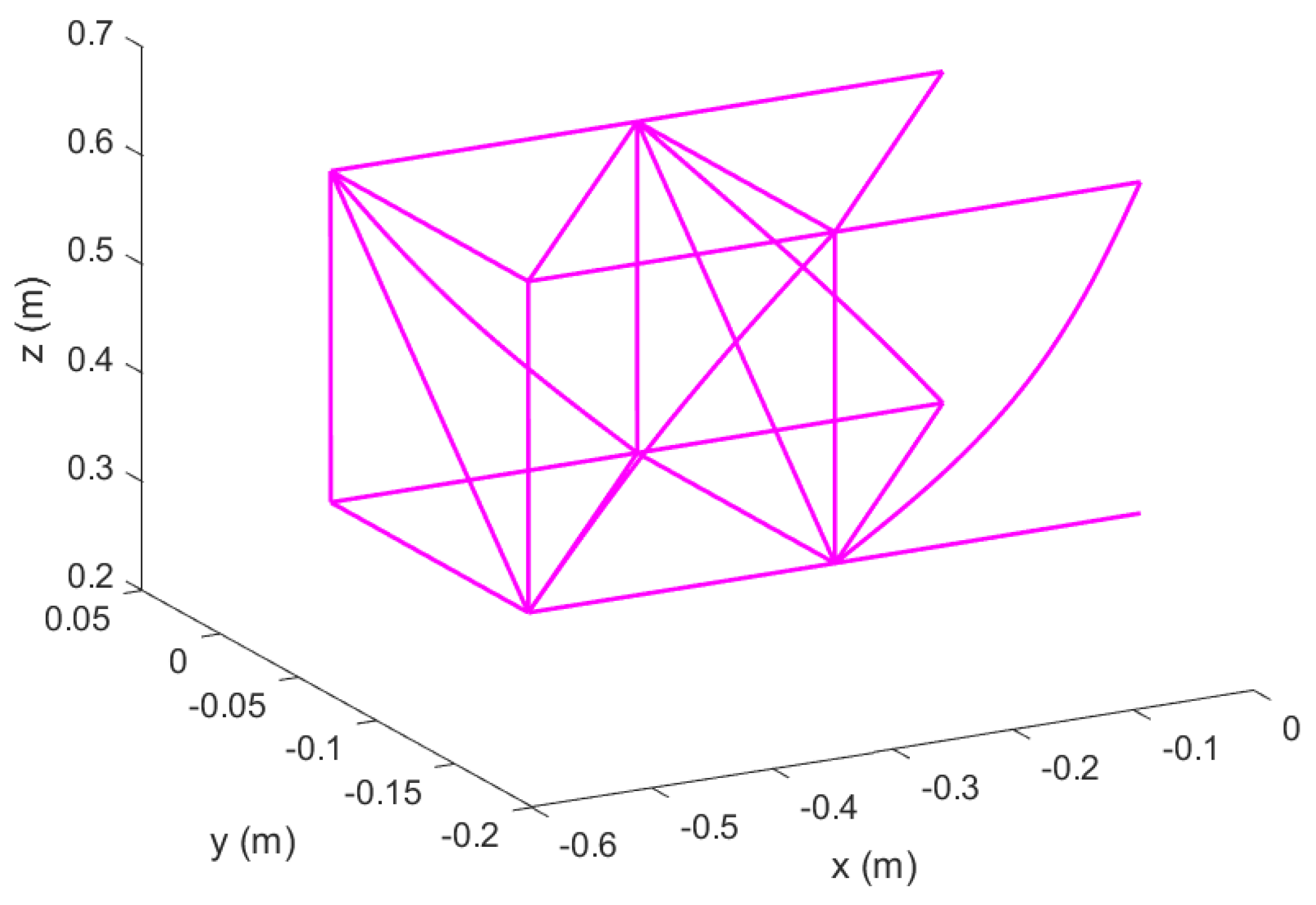 Aerospace 09 00532 g044