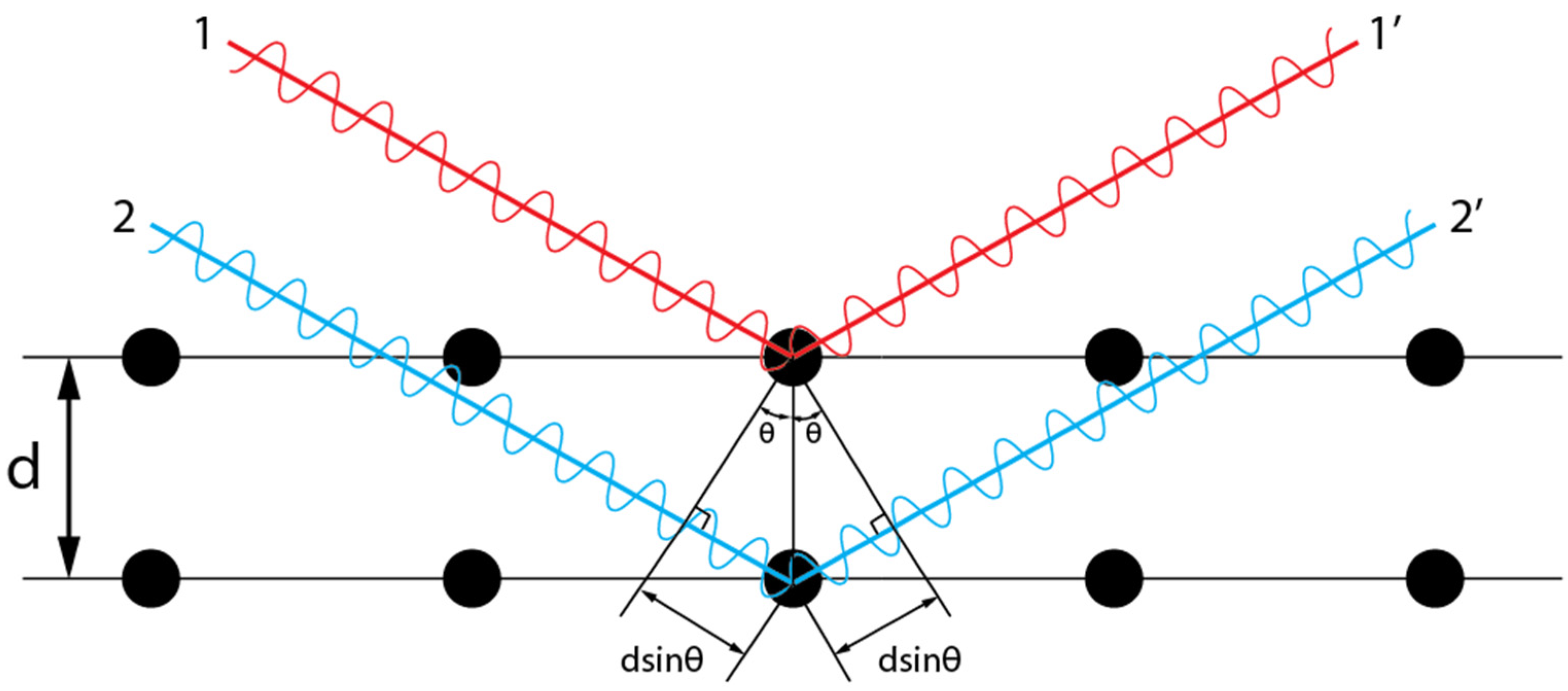 Aerospace 09 00534 g001