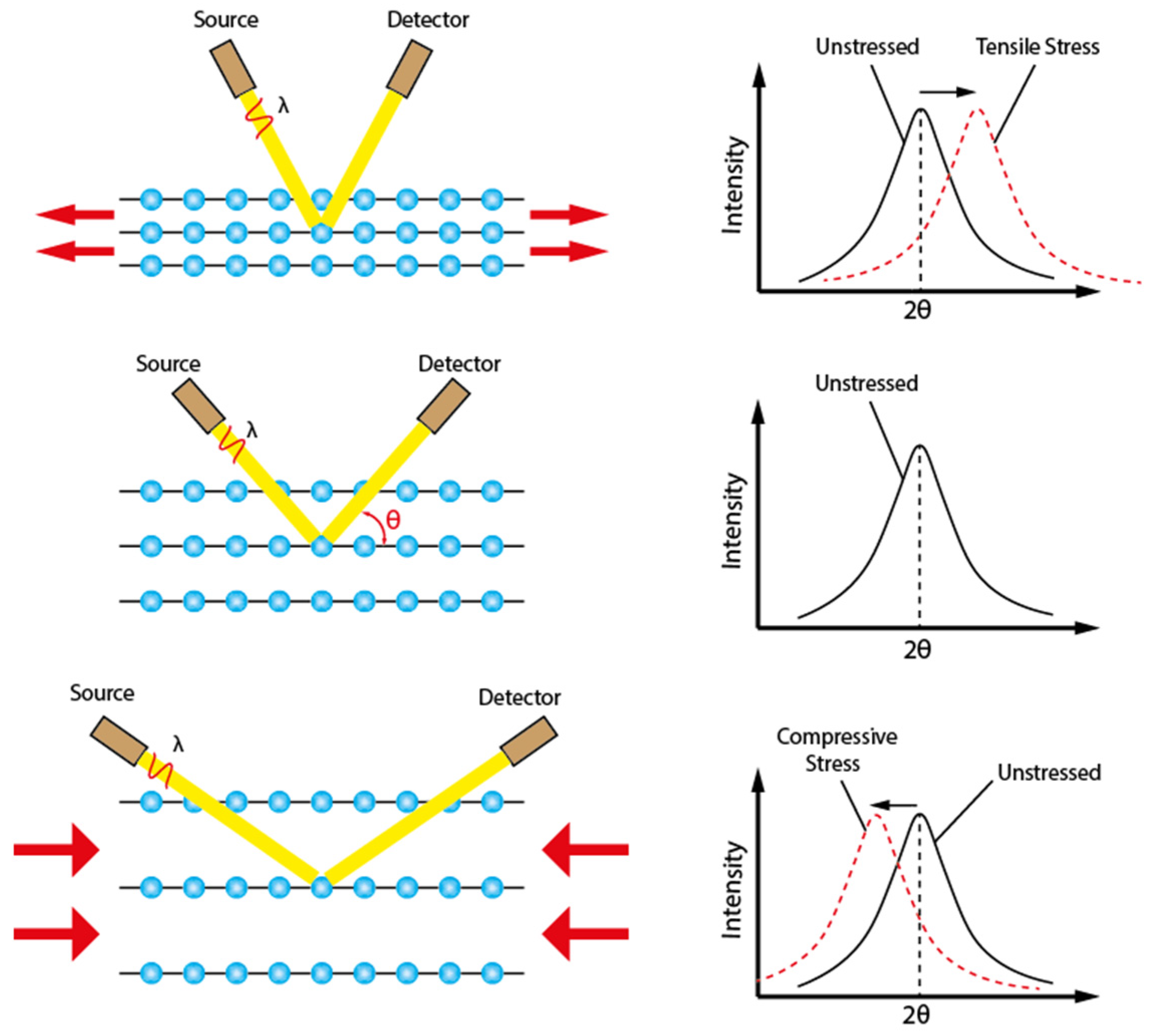 Aerospace 09 00534 g002