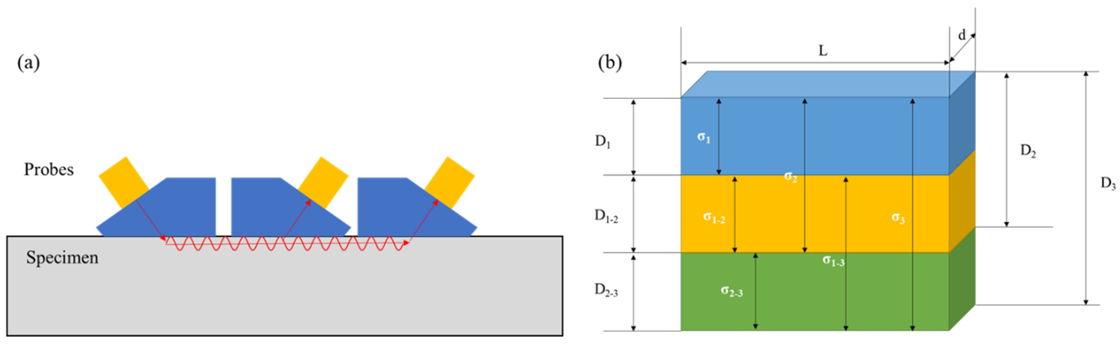 Aerospace 09 00534 g008