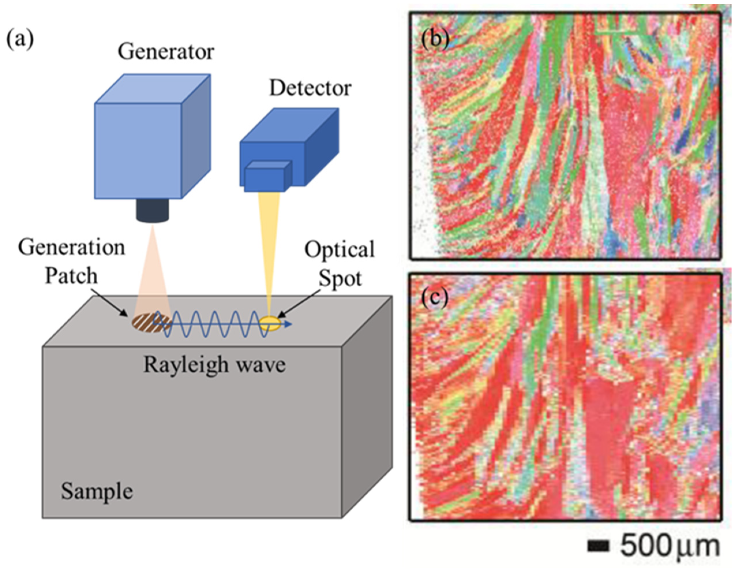 Aerospace 09 00534 g009