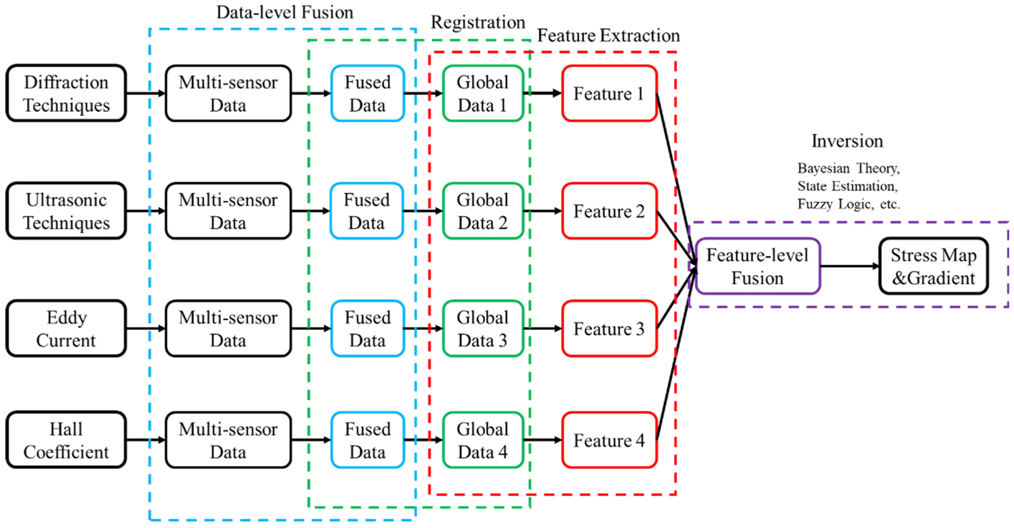 Aerospace 09 00534 g012