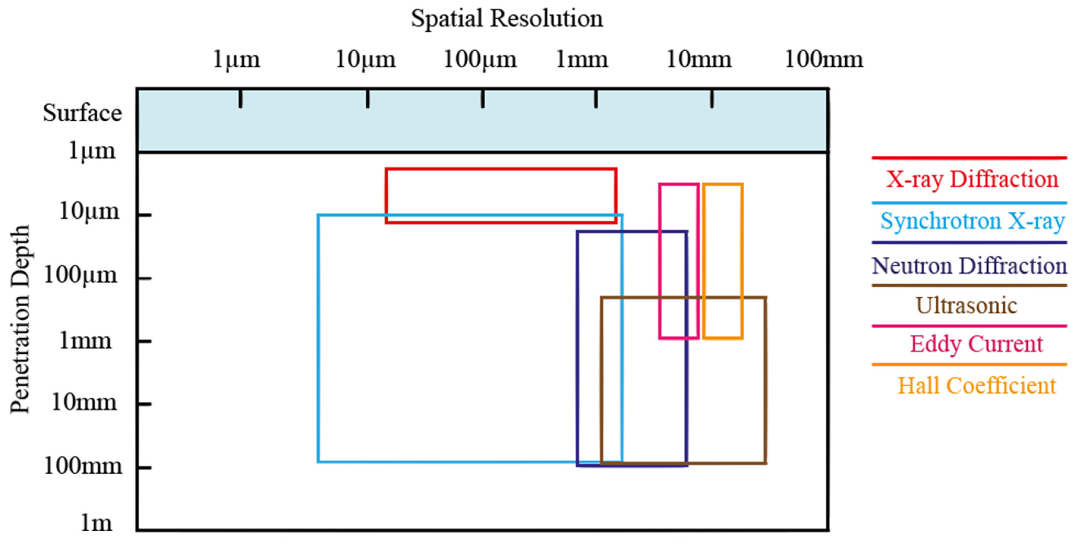 Aerospace 09 00534 g015