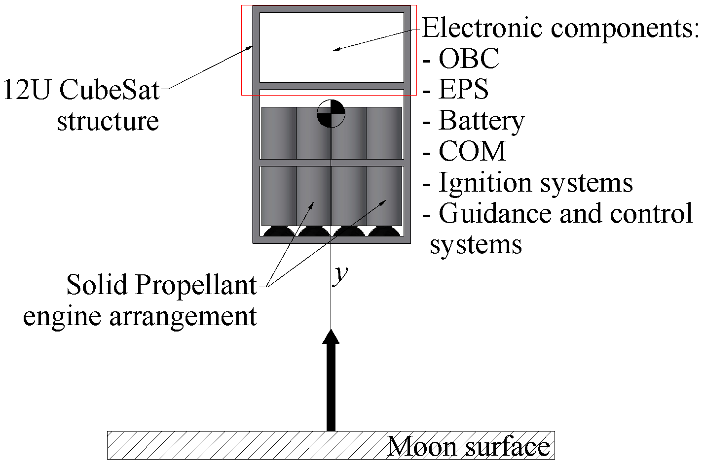 Aerospace 09 00540 g002