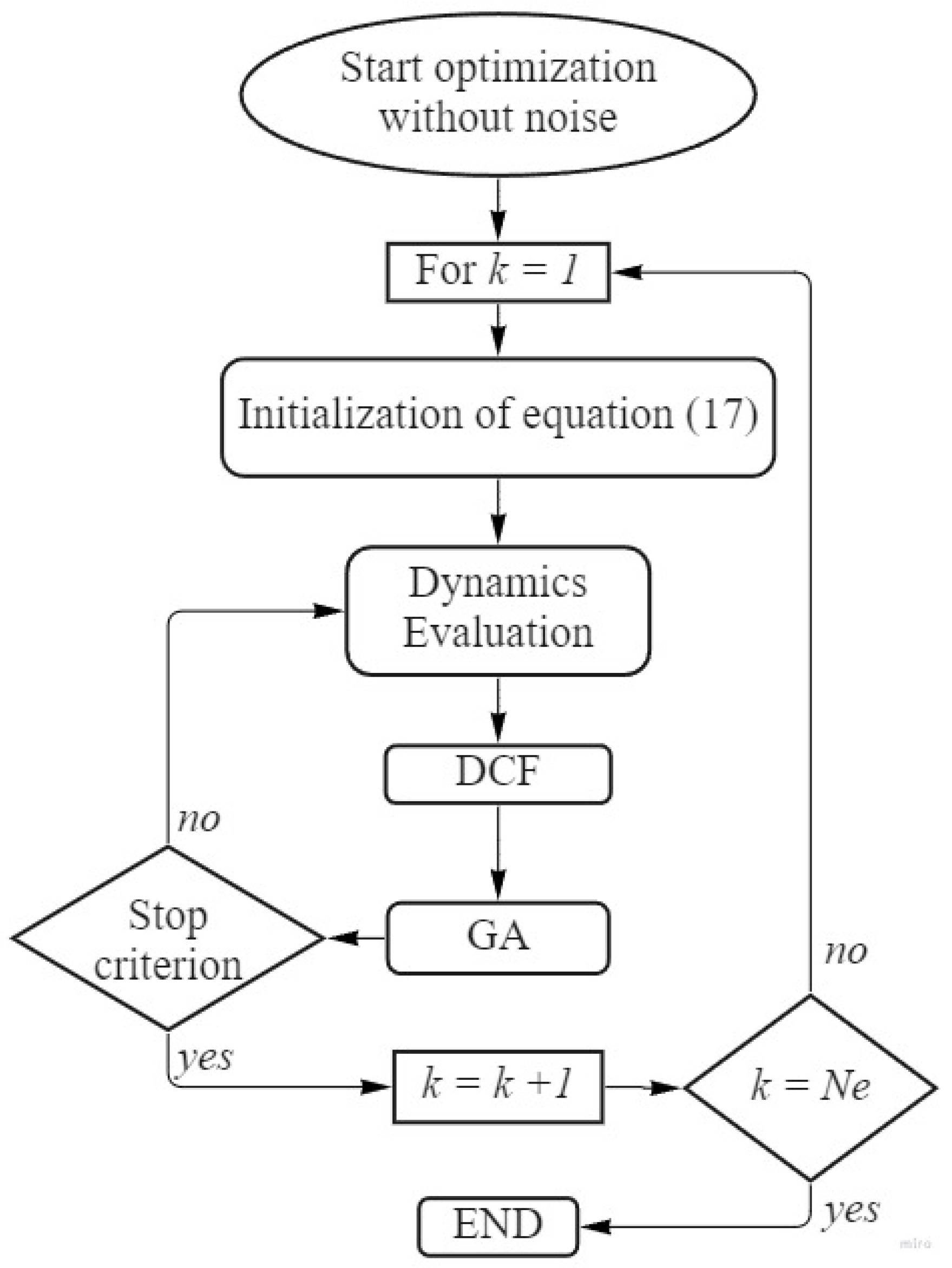 Aerospace 09 00540 g009