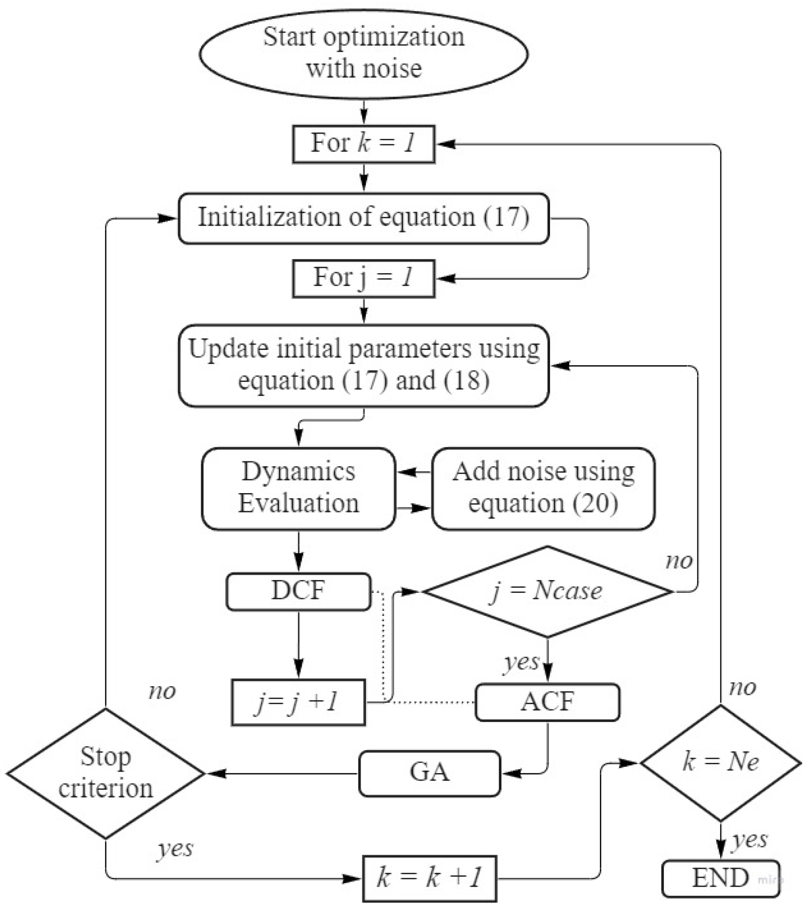 Aerospace 09 00540 g010