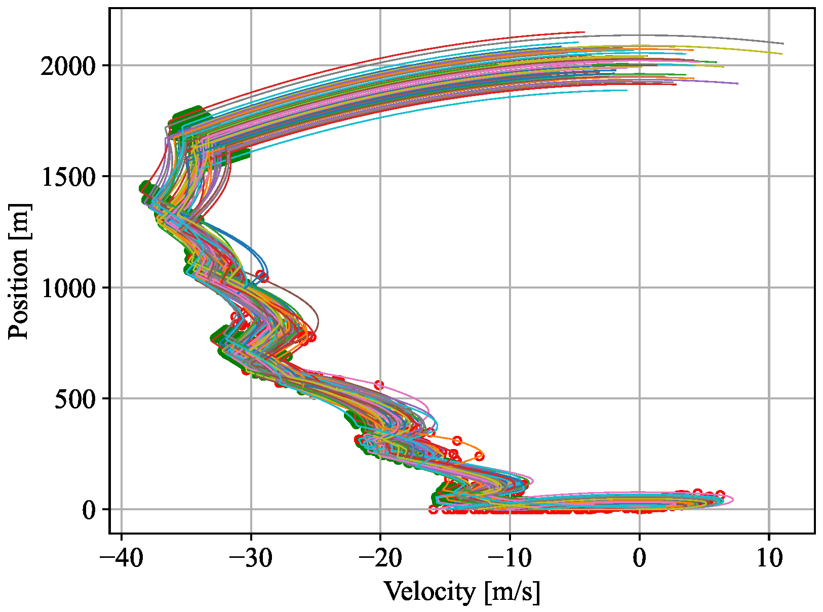 Aerospace 09 00540 g011