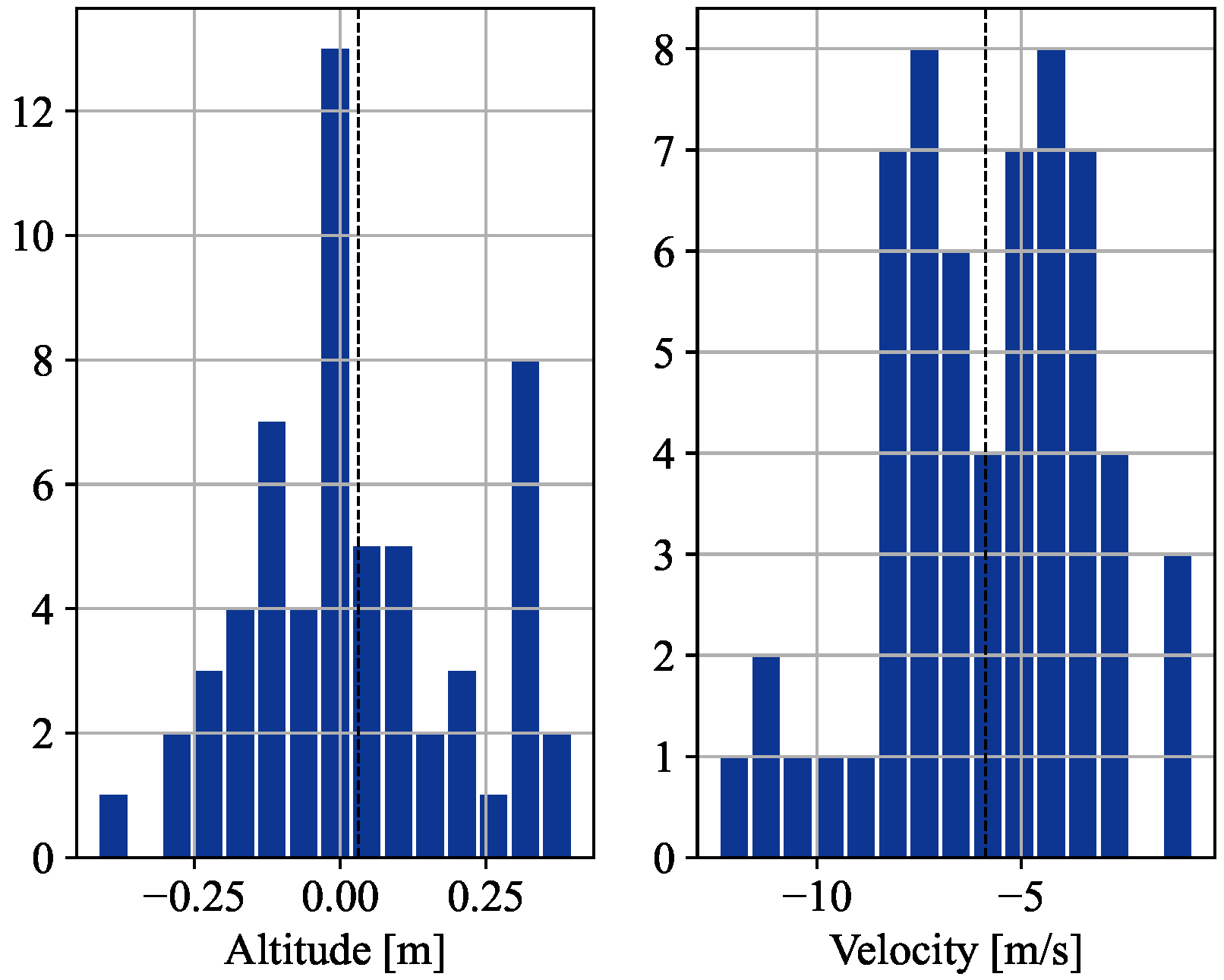 Aerospace 09 00540 g012