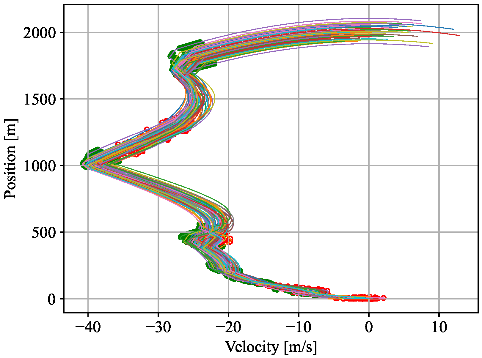 Aerospace 09 00540 g014