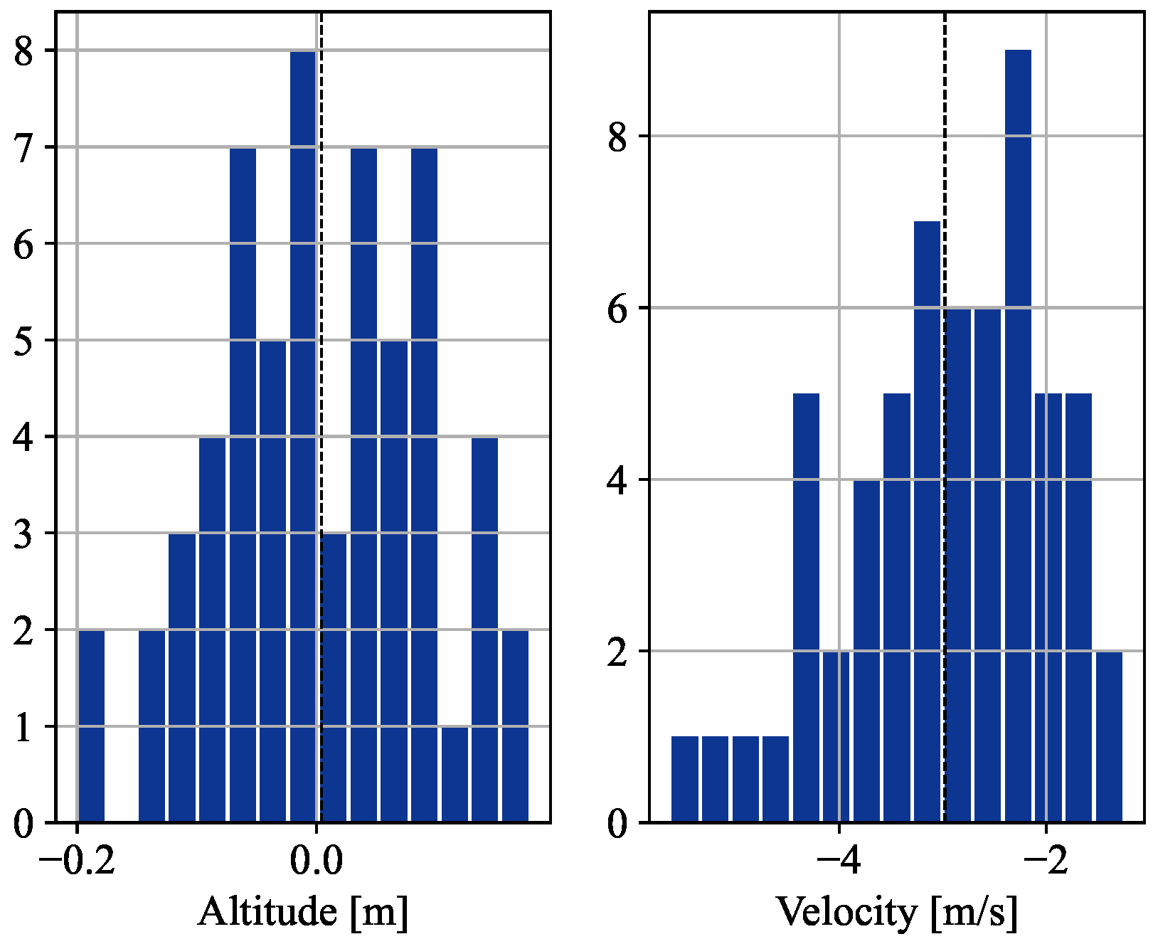 Aerospace 09 00540 g015