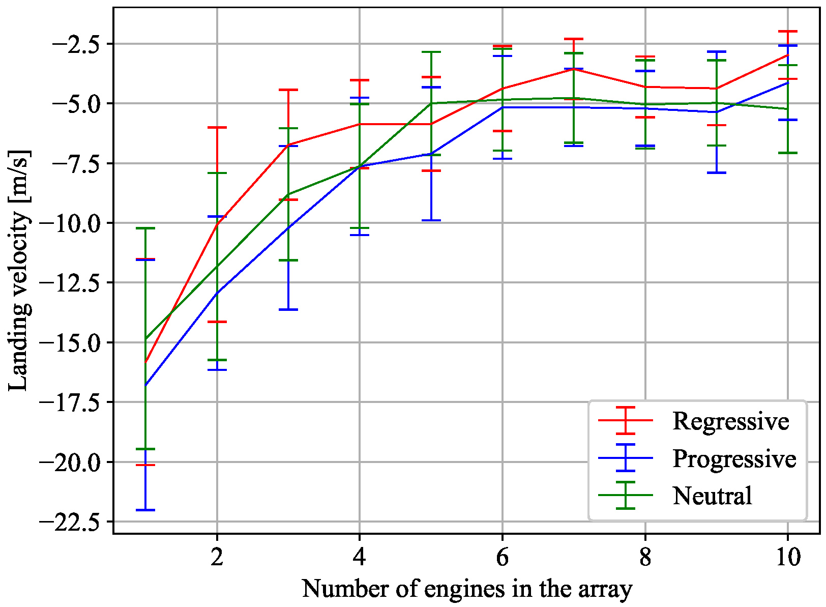 Aerospace 09 00540 g016