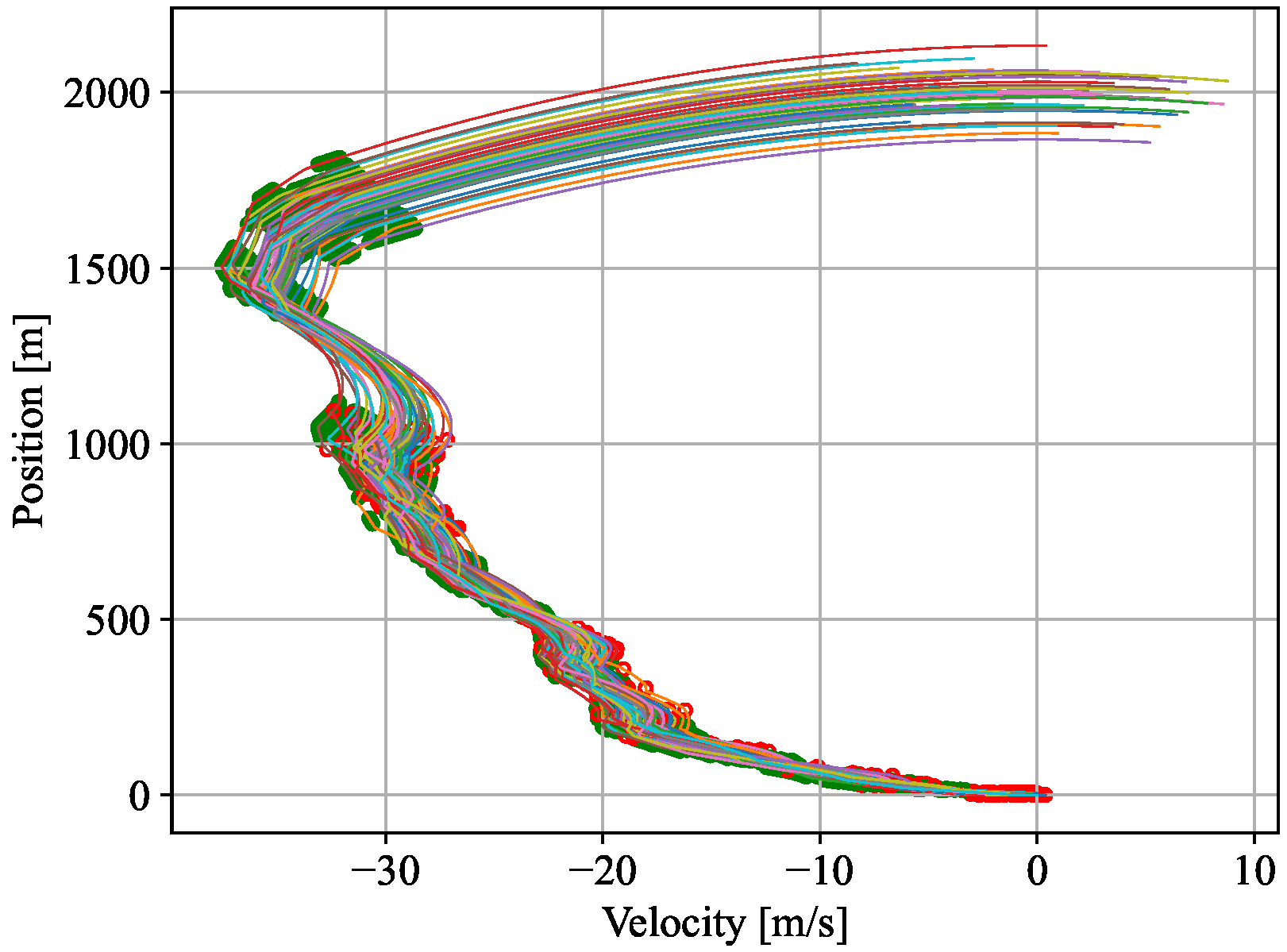 Aerospace 09 00540 g017