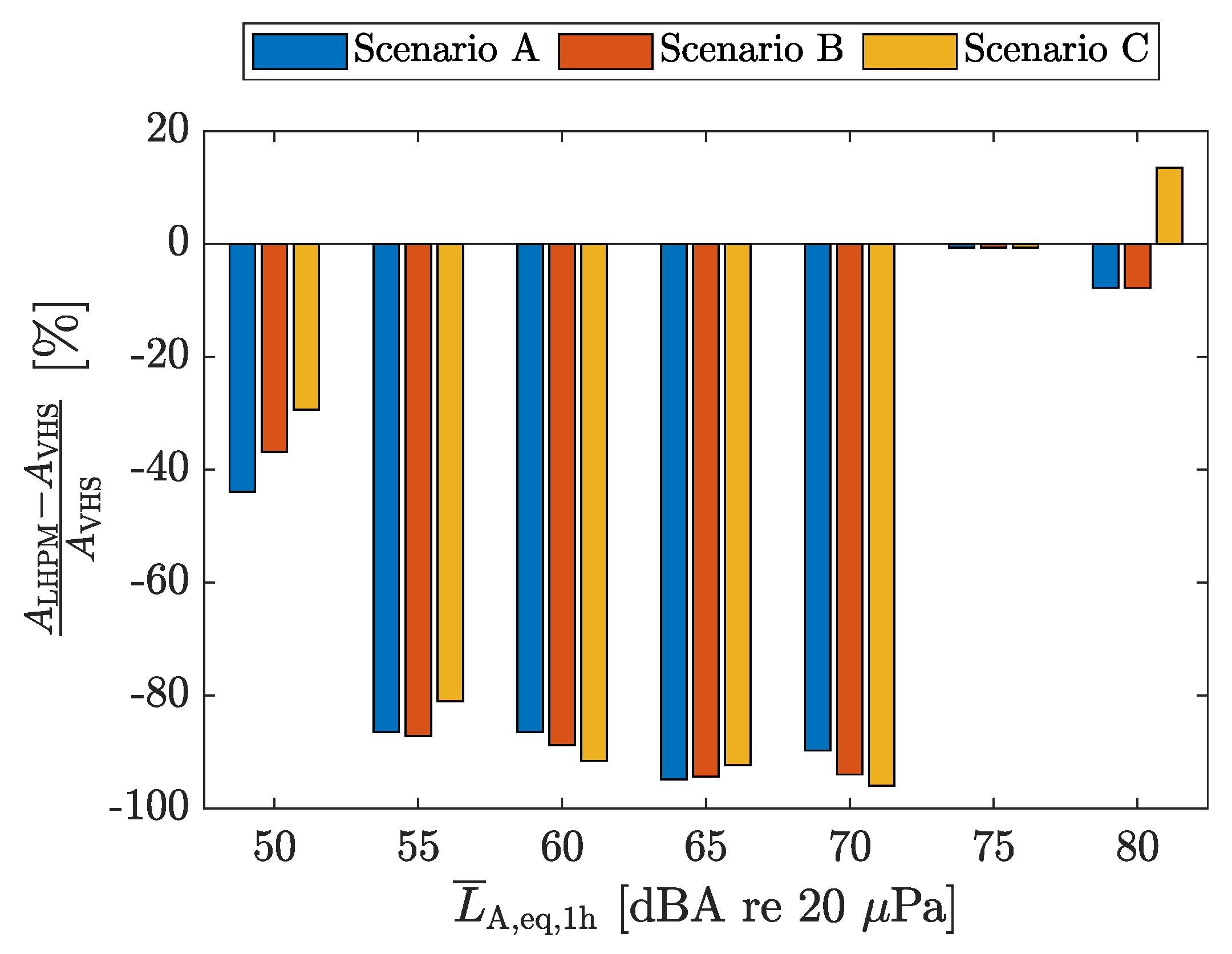 Aerospace 09 00544 g008 Aerospace 09 00544 g008
