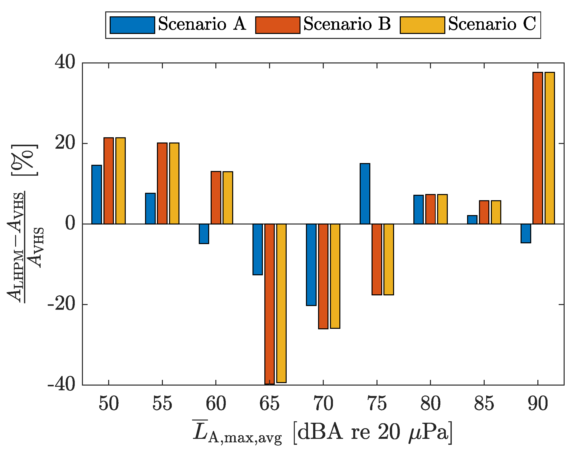 Aerospace 09 00544 g010 Aerospace 09 00544 g010