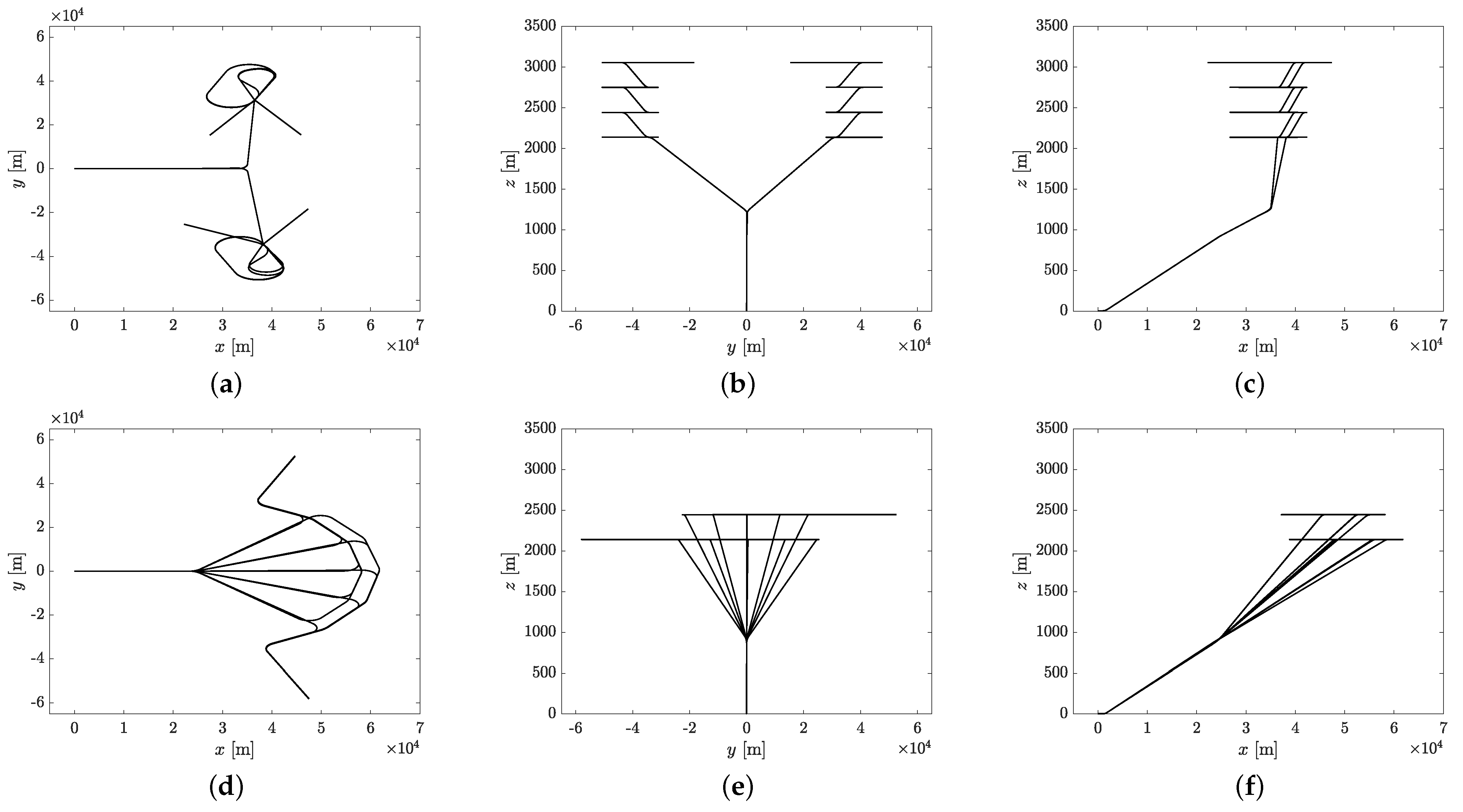 Aerospace 09 00544 g0a1 Aerospace 09 00544 g0a1