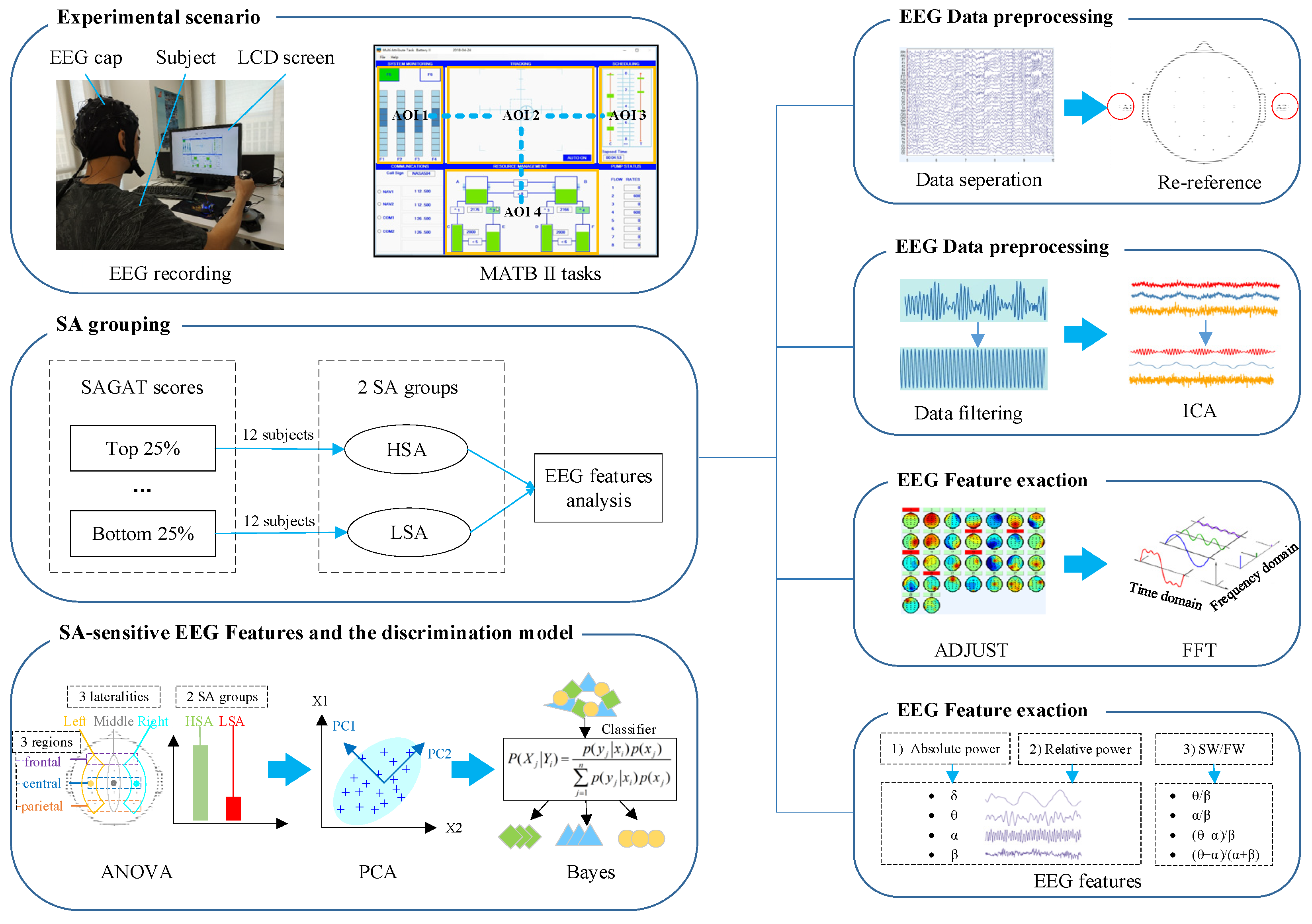 Aerospace 09 00546 g001