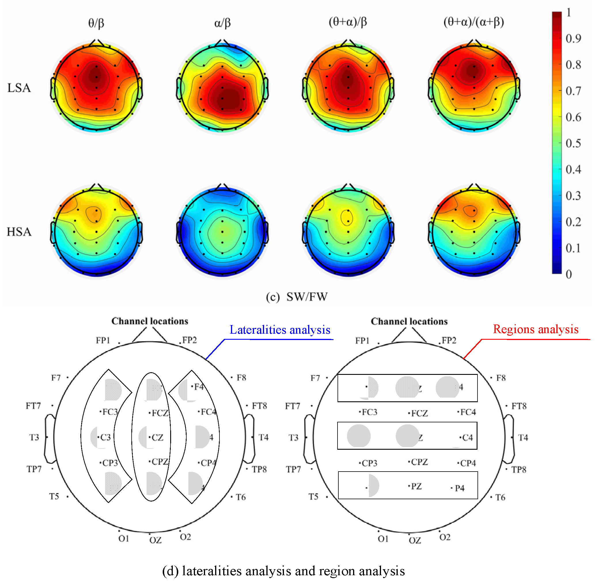 Aerospace 09 00546 g002b