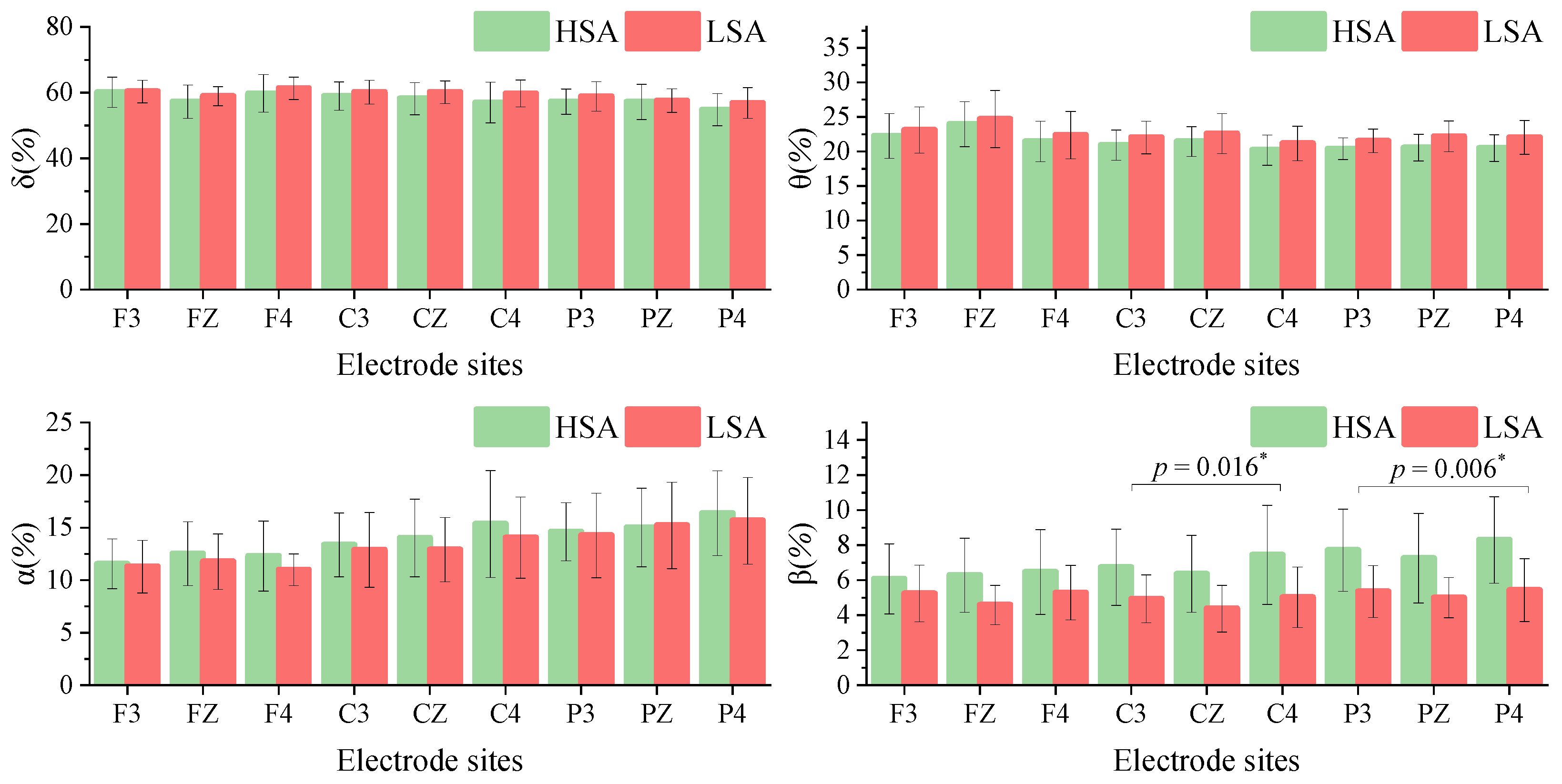 Aerospace 09 00546 g004