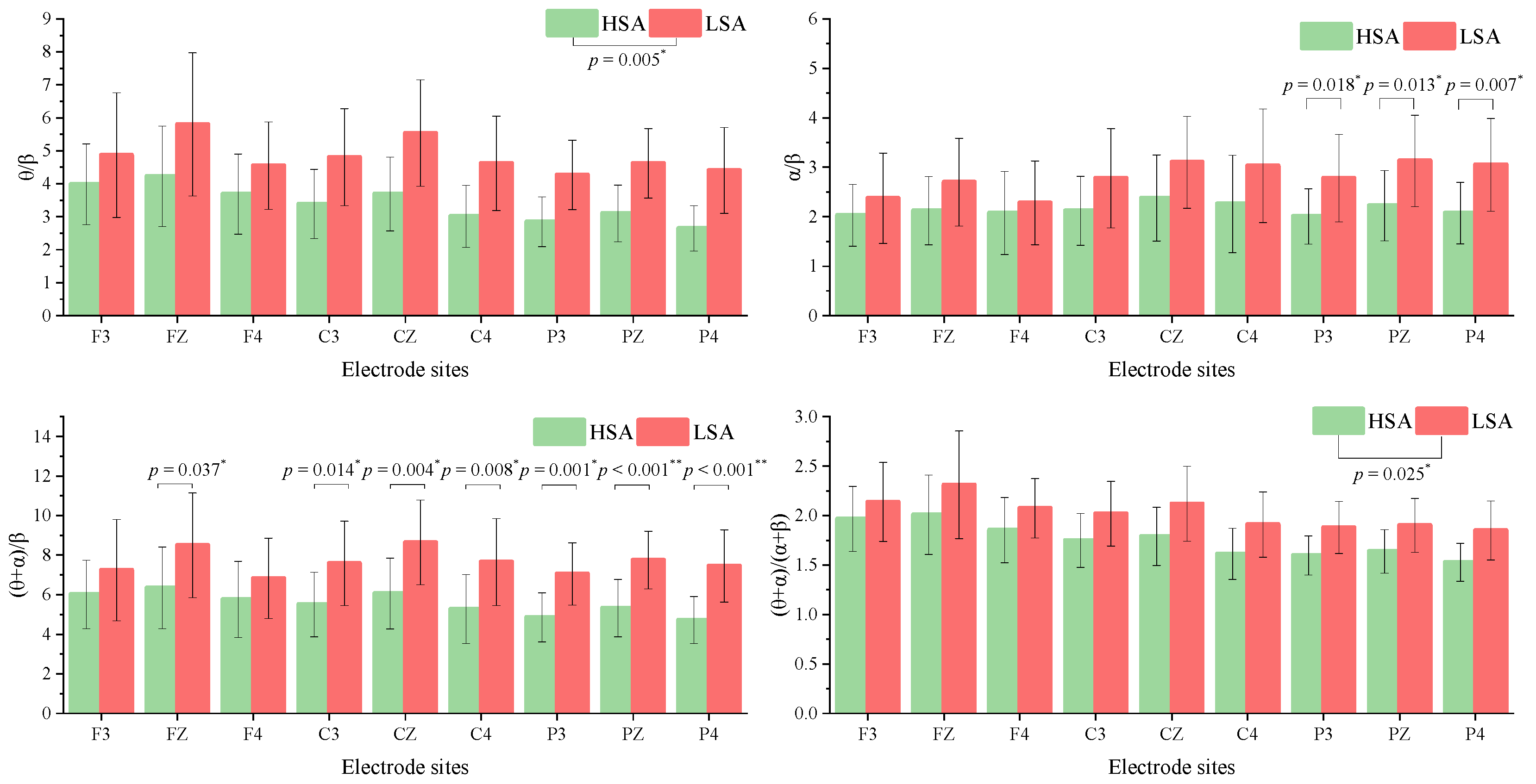 Aerospace 09 00546 g005