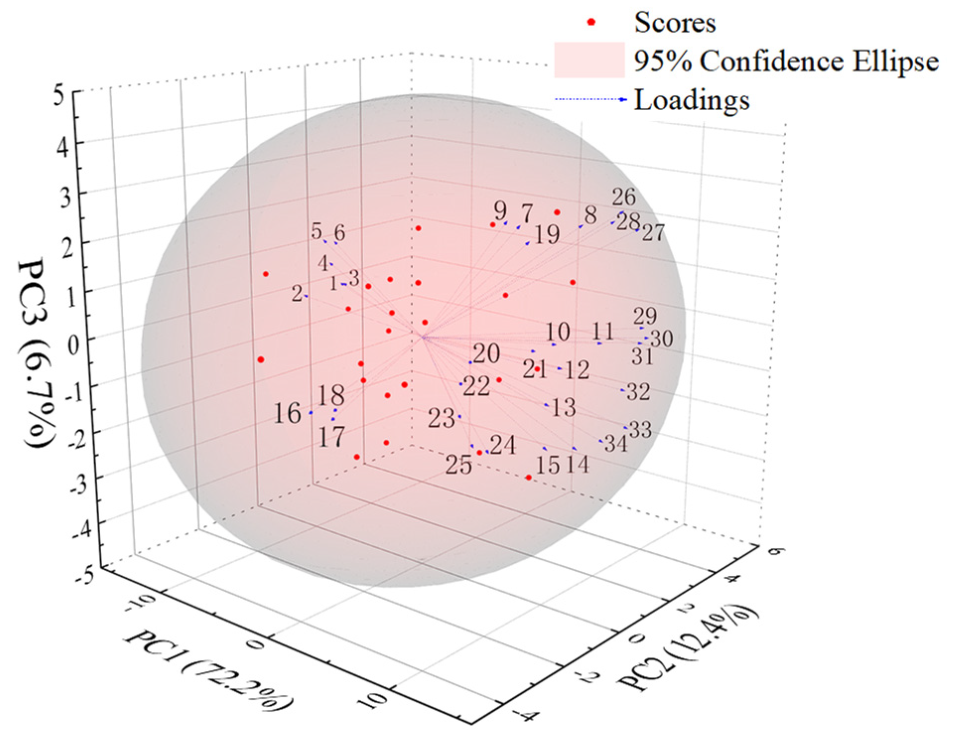 Aerospace 09 00546 g006