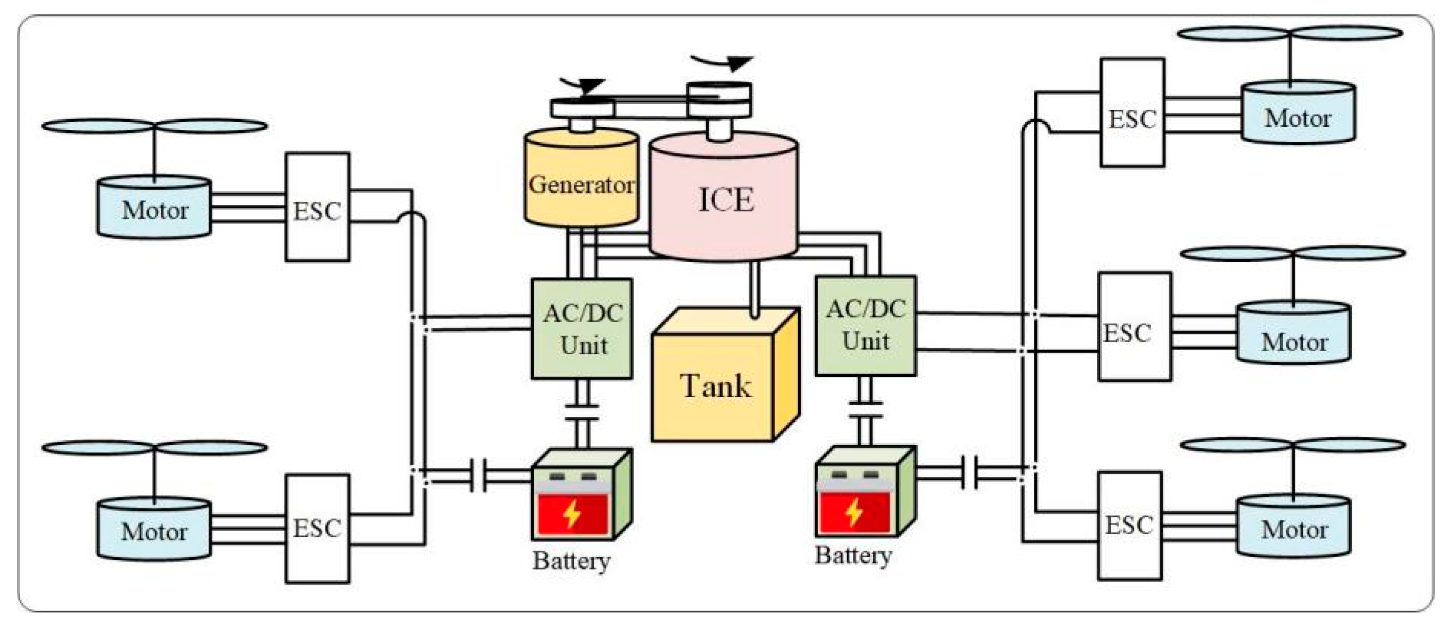 Aerospace 09 00547 g004