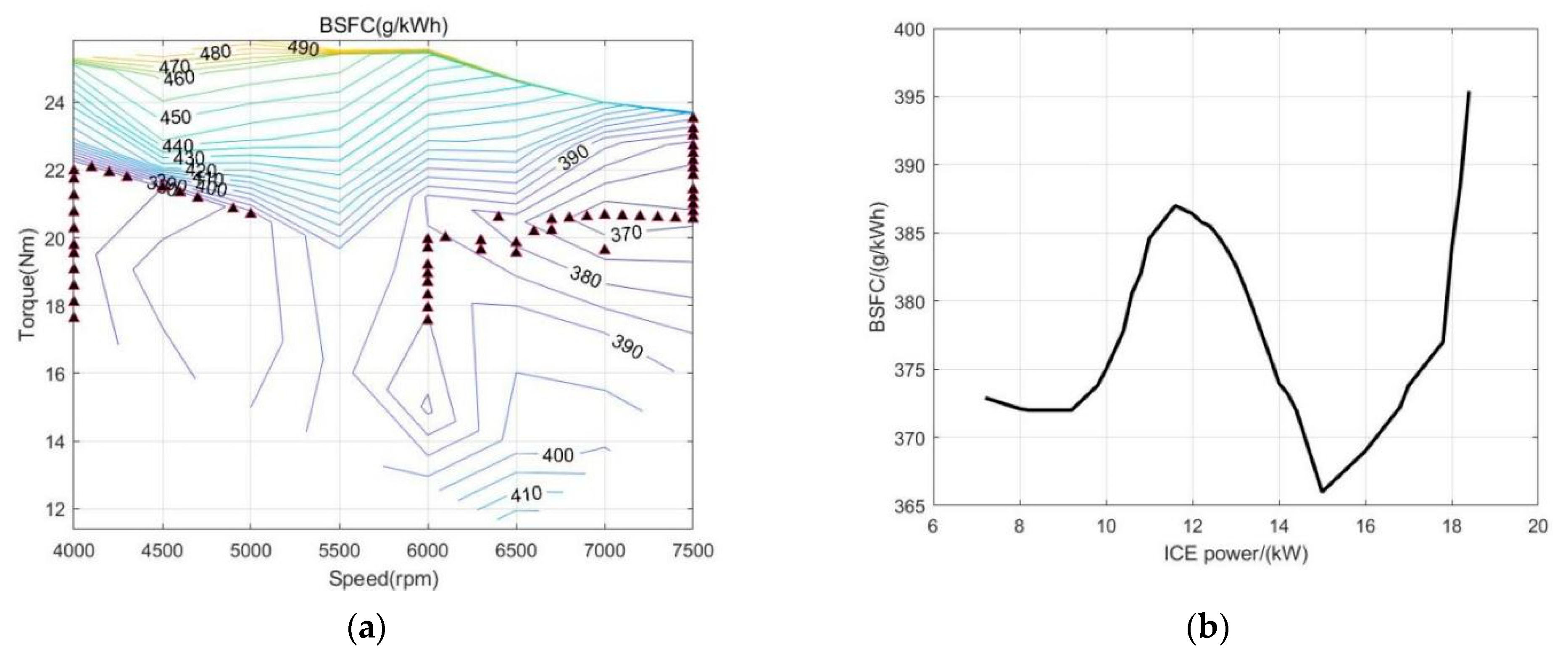 Aerospace 09 00547 g007