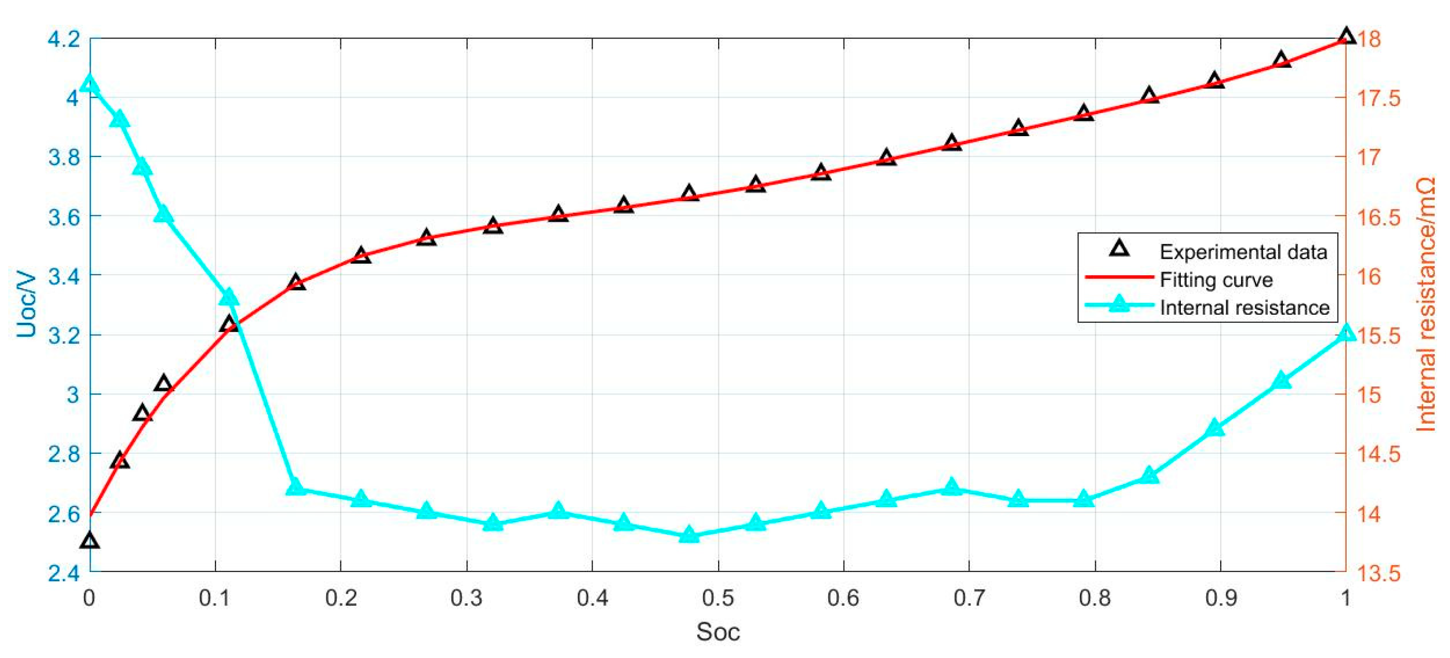 Aerospace 09 00547 g010