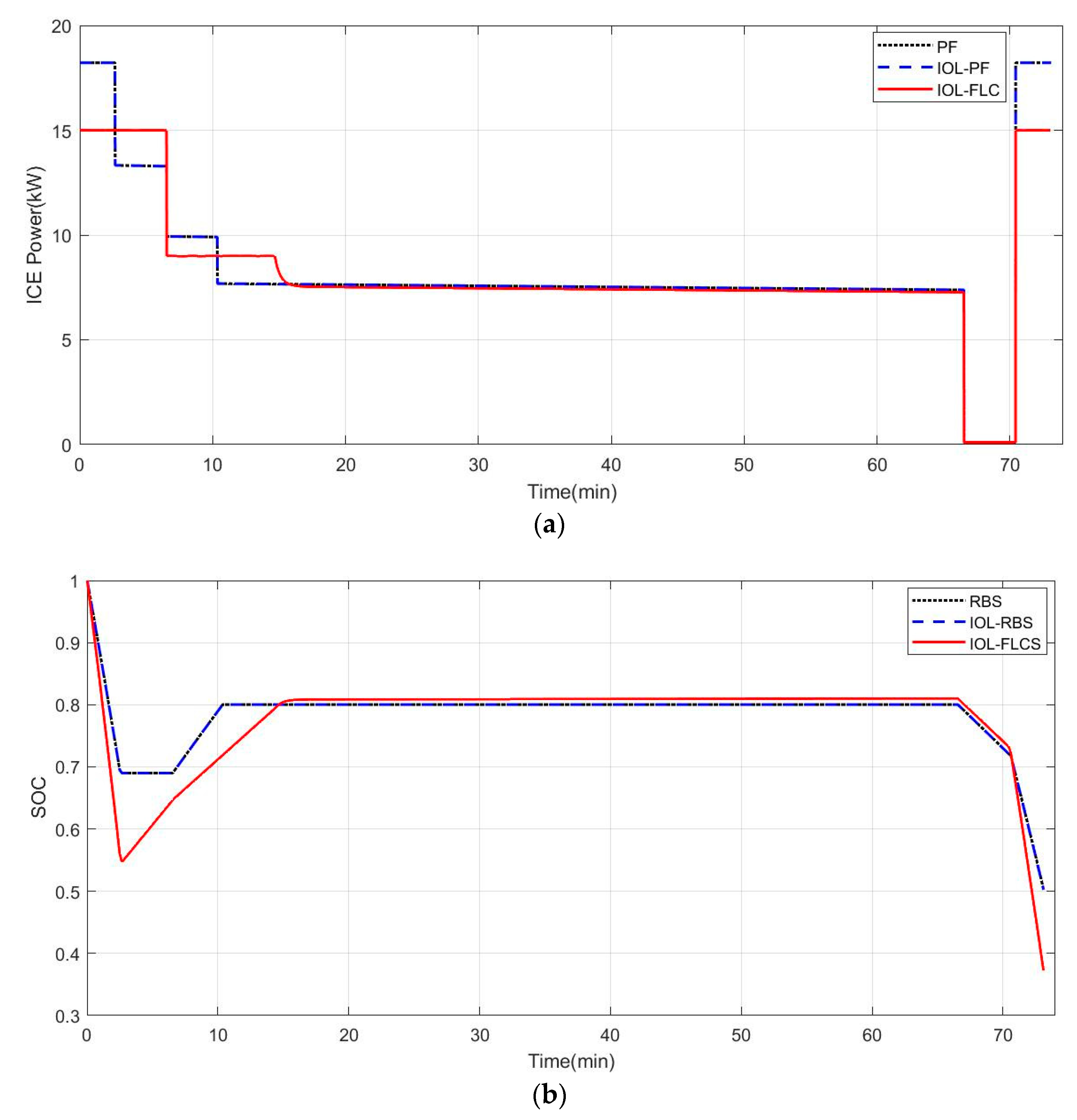 Aerospace 09 00547 g014