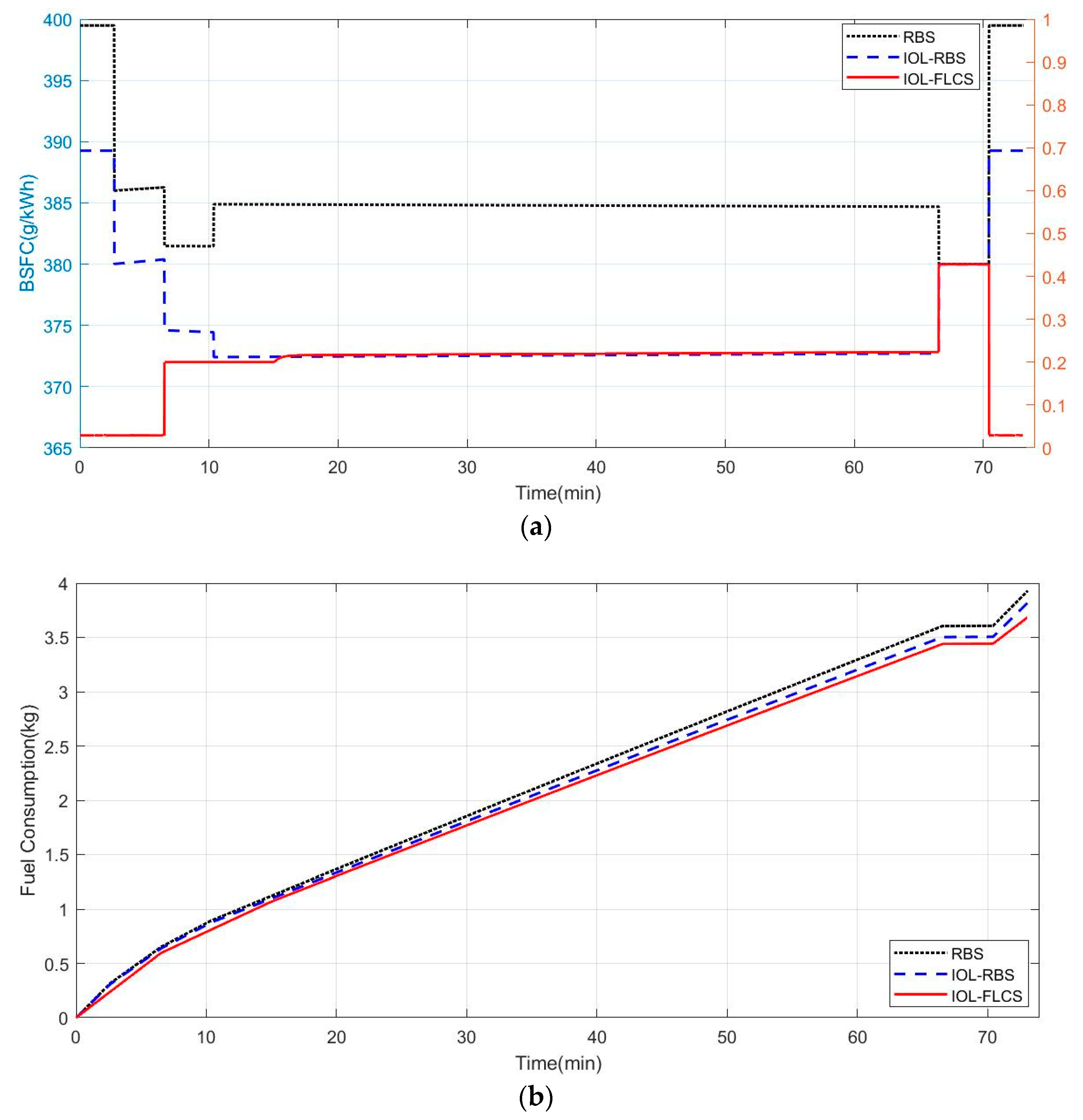 Aerospace 09 00547 g015