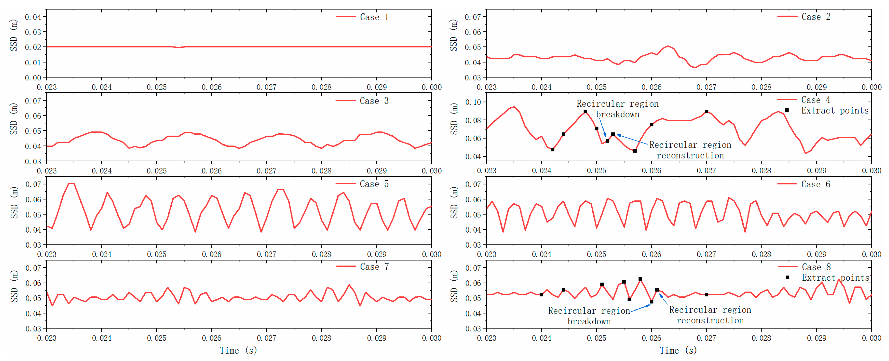 Aerospace 09 00554 g006