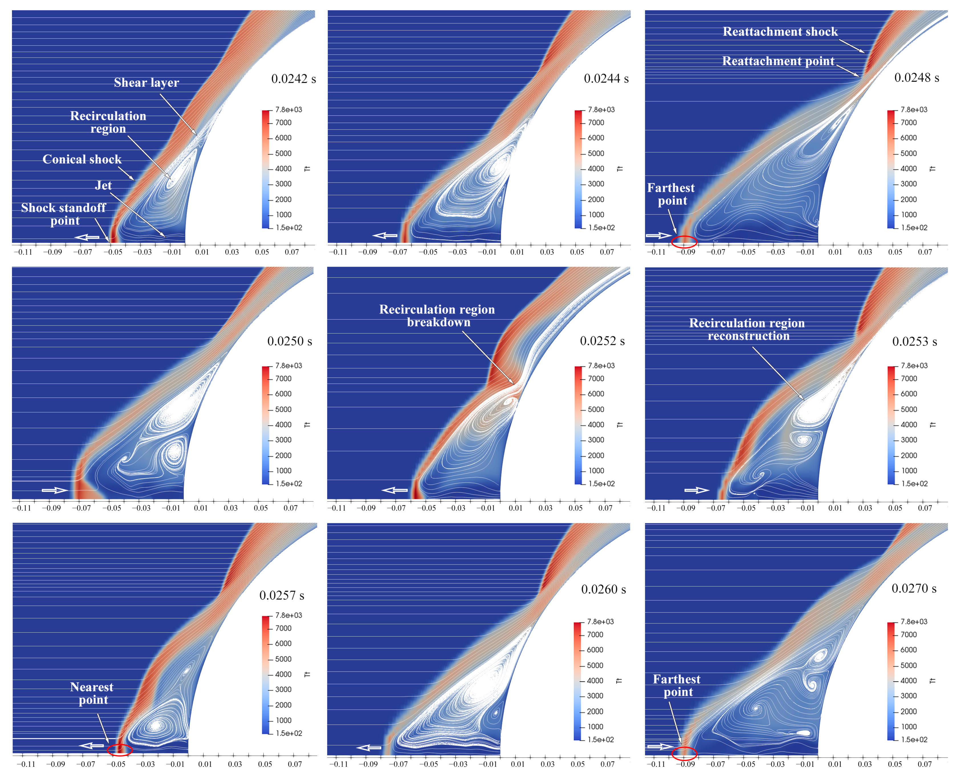 Aerospace 09 00554 g007