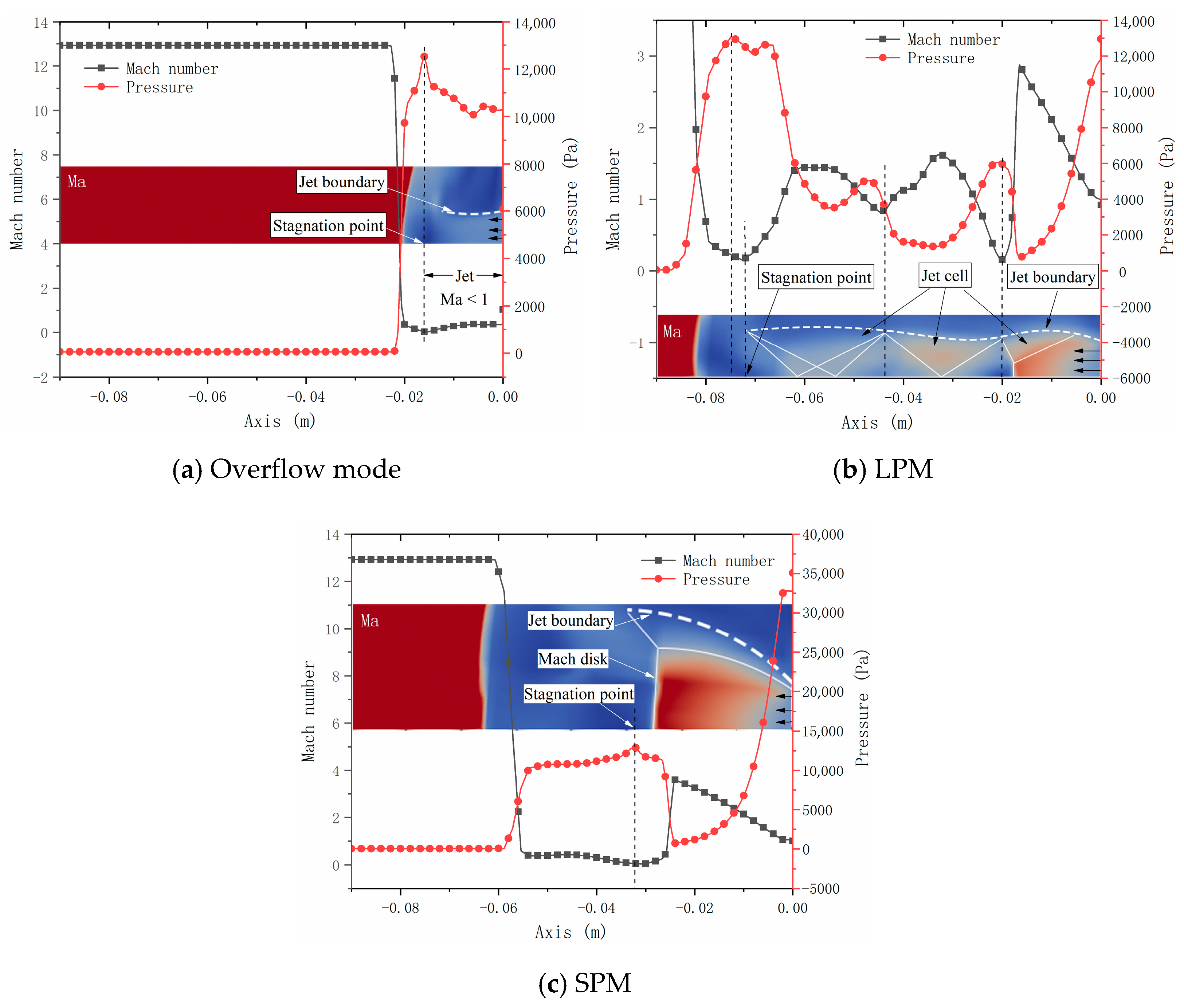 Aerospace 09 00554 g010