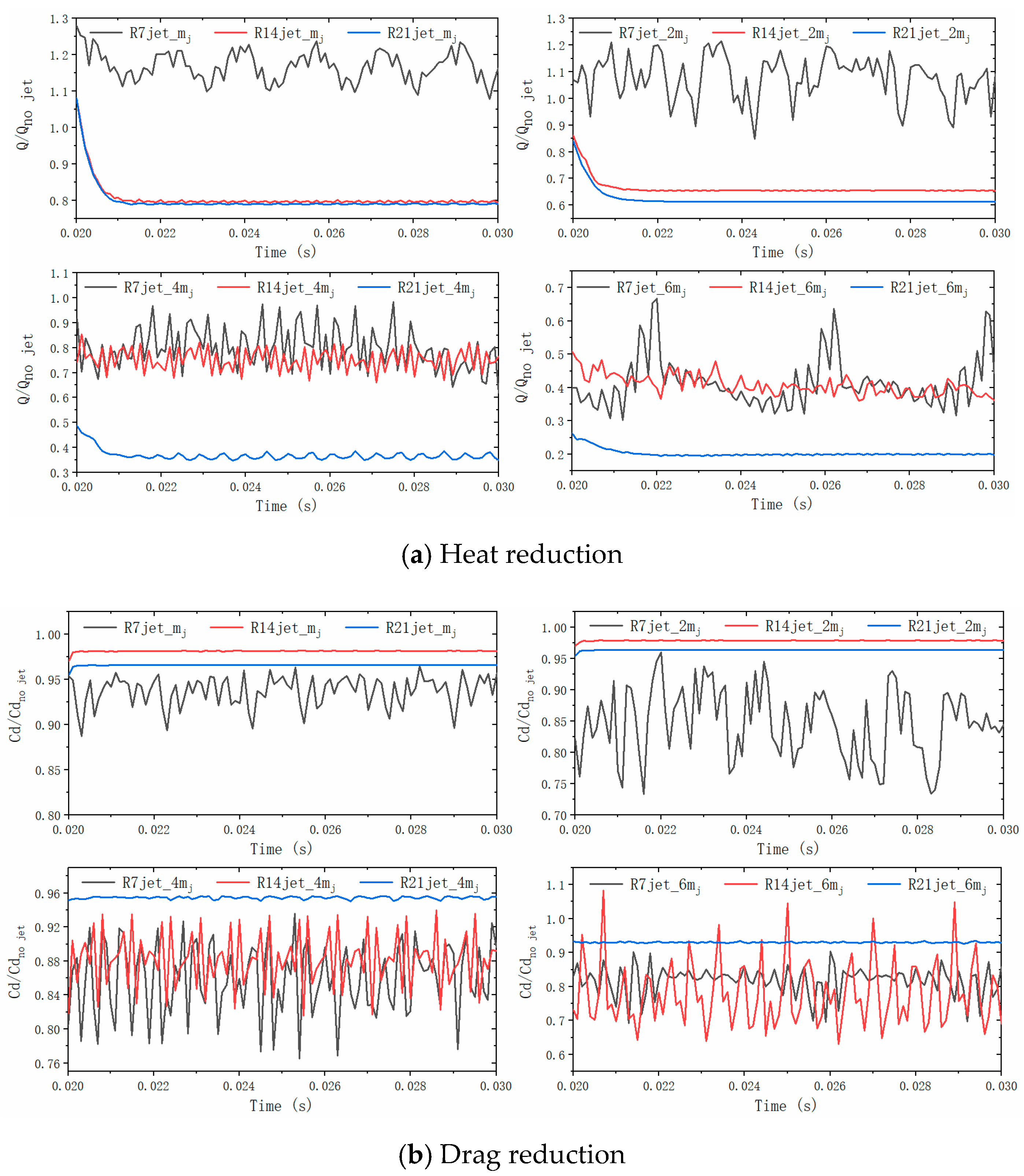Aerospace 09 00554 g013