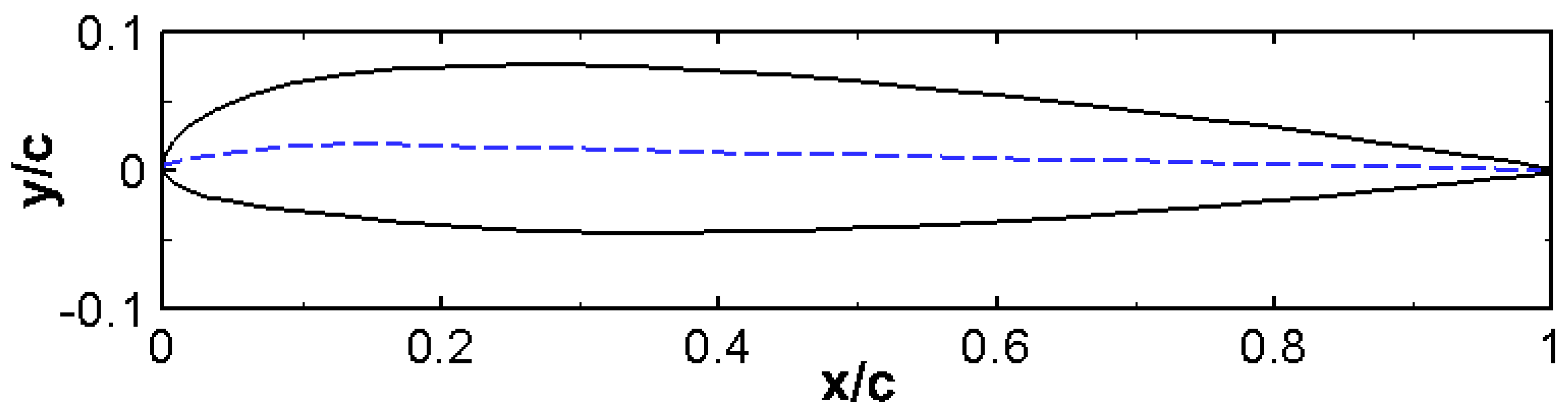 Aerospace 09 00559 g003