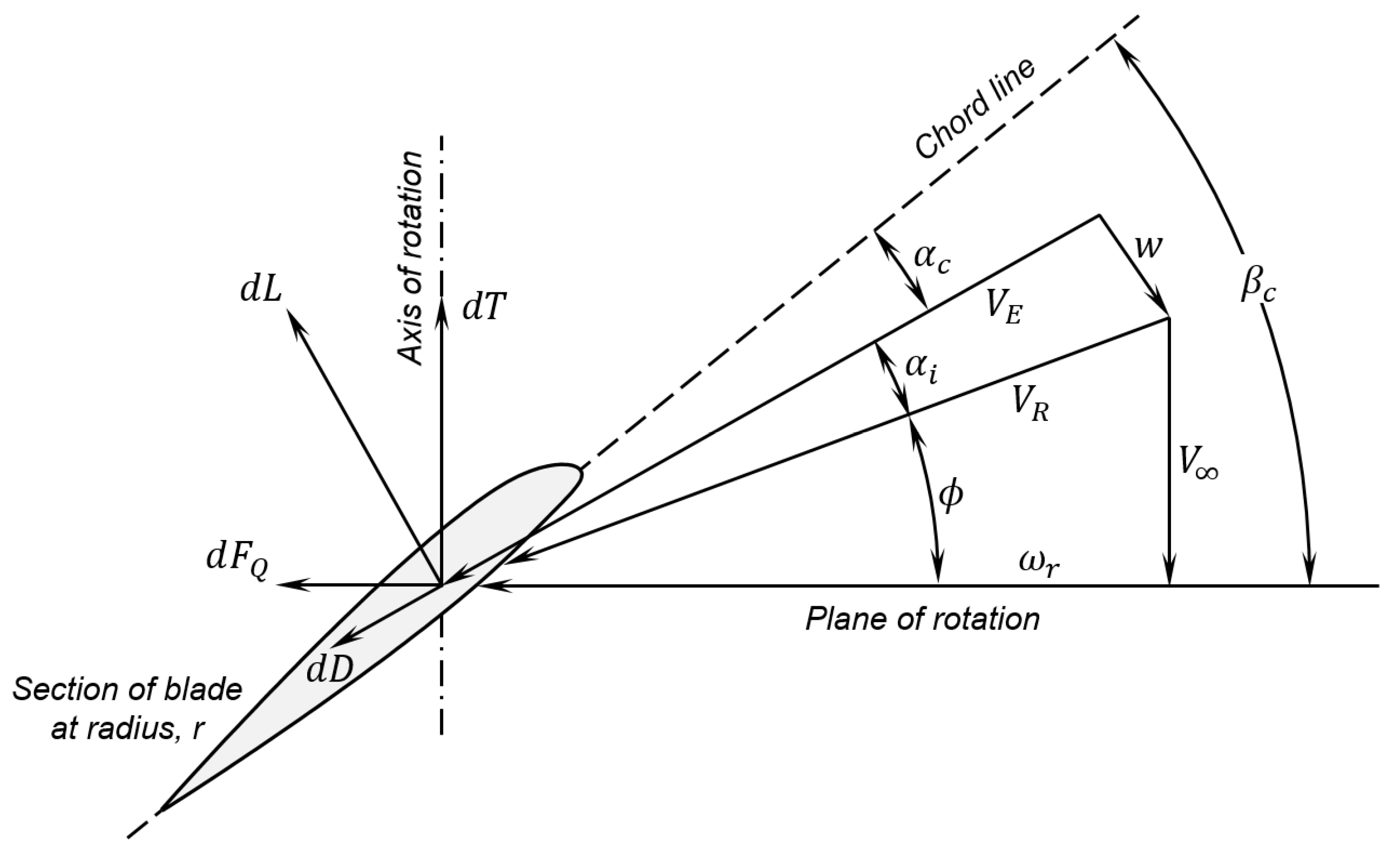 Aerospace 09 00559 g008