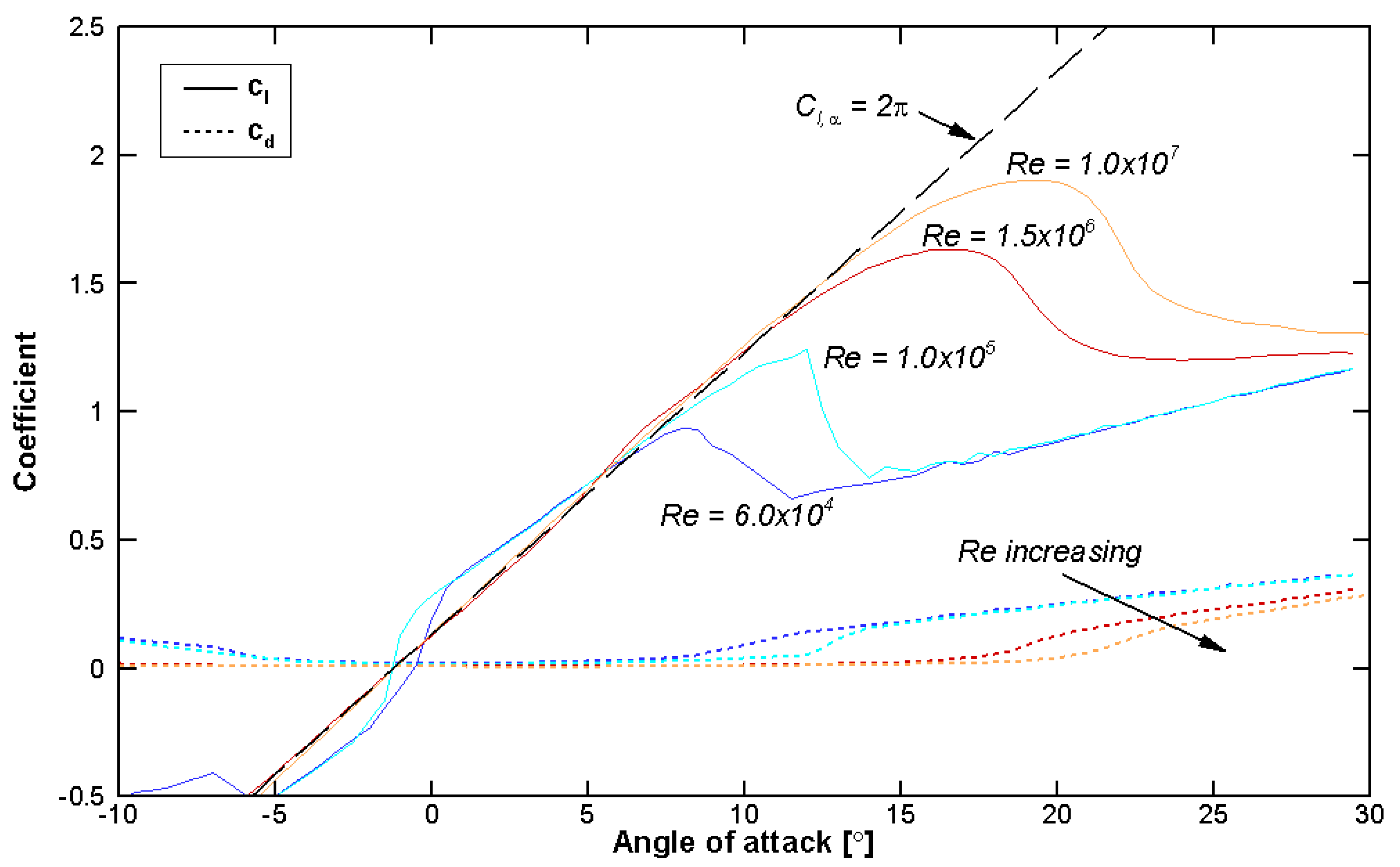 Aerospace 09 00559 g011