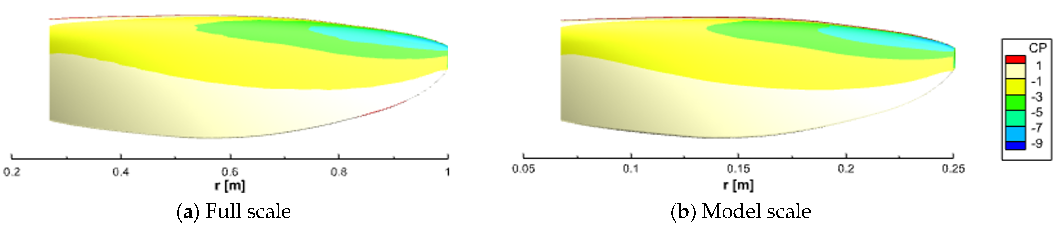 Aerospace 09 00559 g016