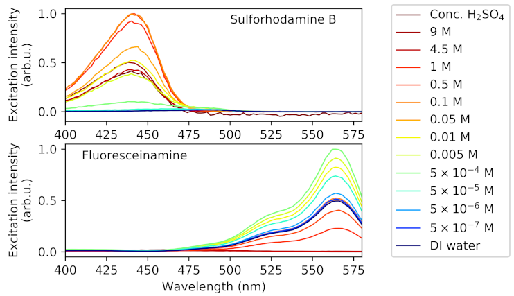Aerospace 09 00560 g008