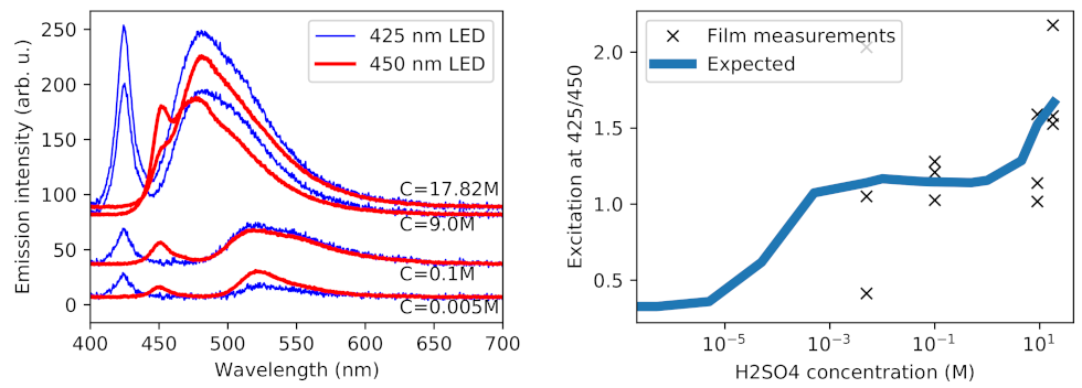 Aerospace 09 00560 g013