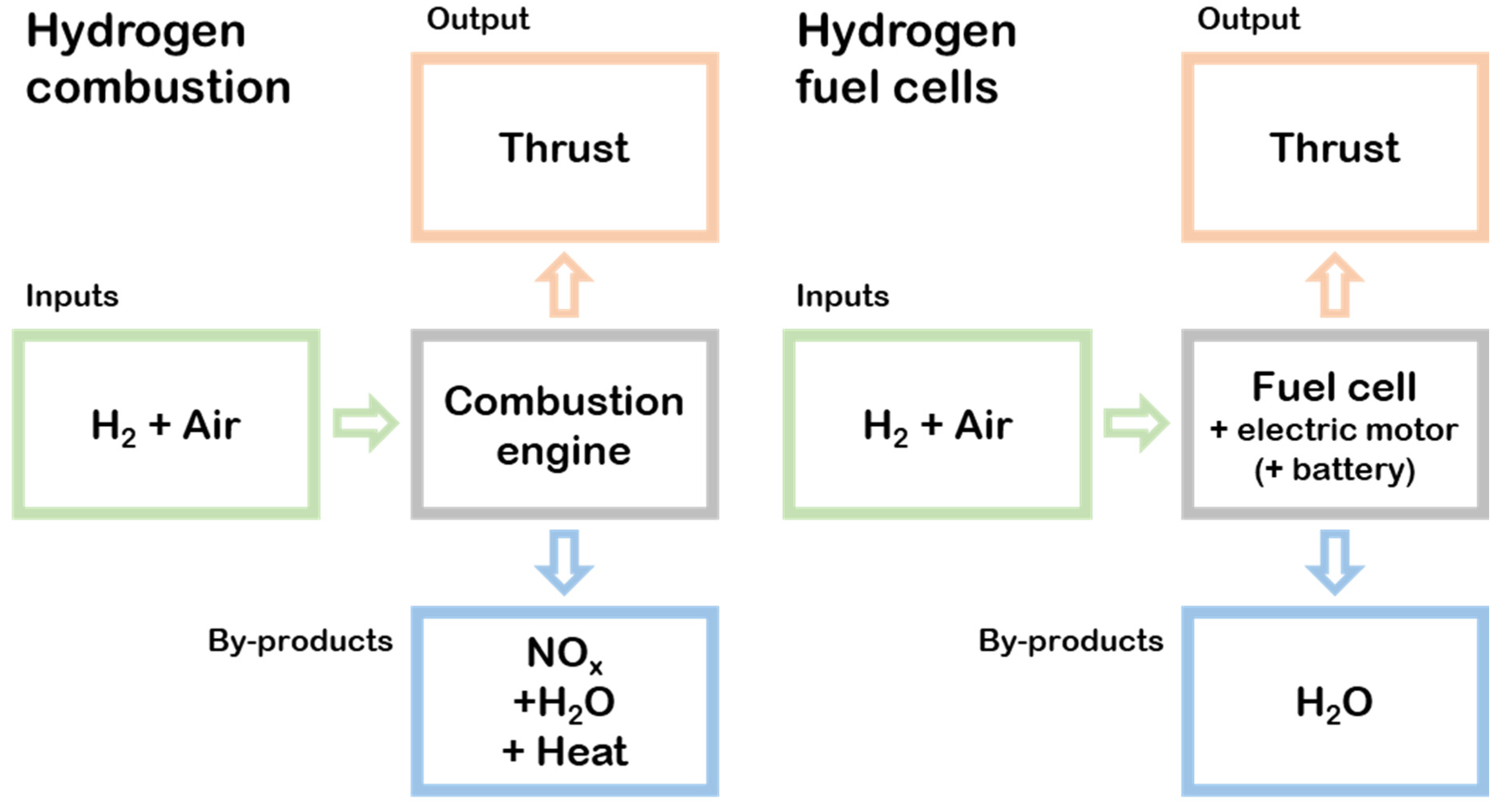 Aerospace 09 00564 g002