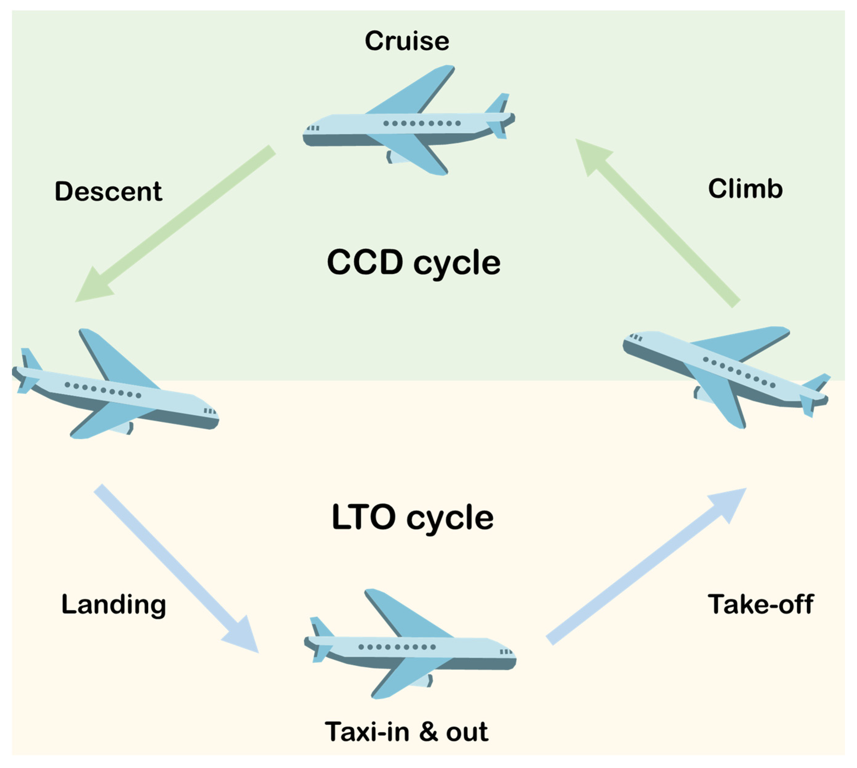 Aerospace 09 00564 g003