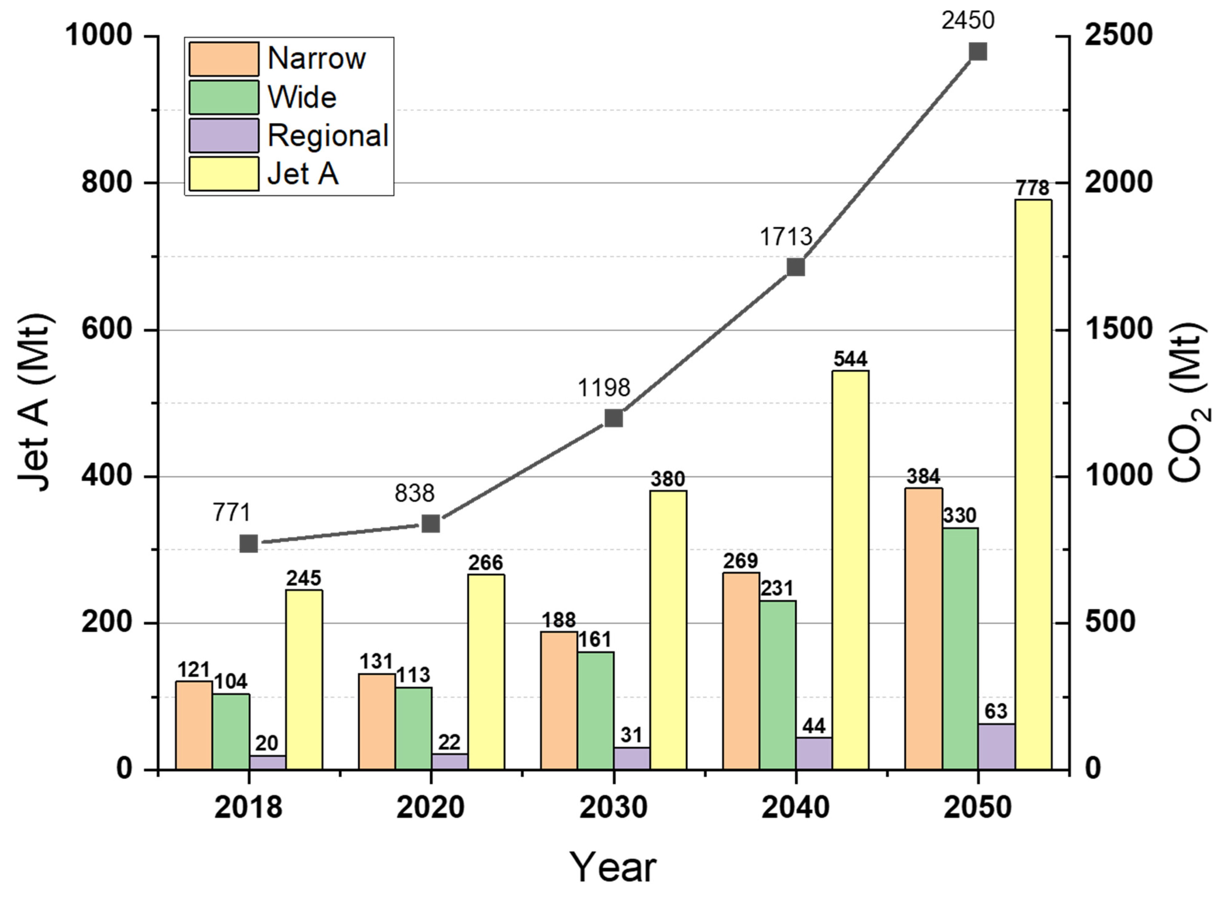 Aerospace 09 00564 g006