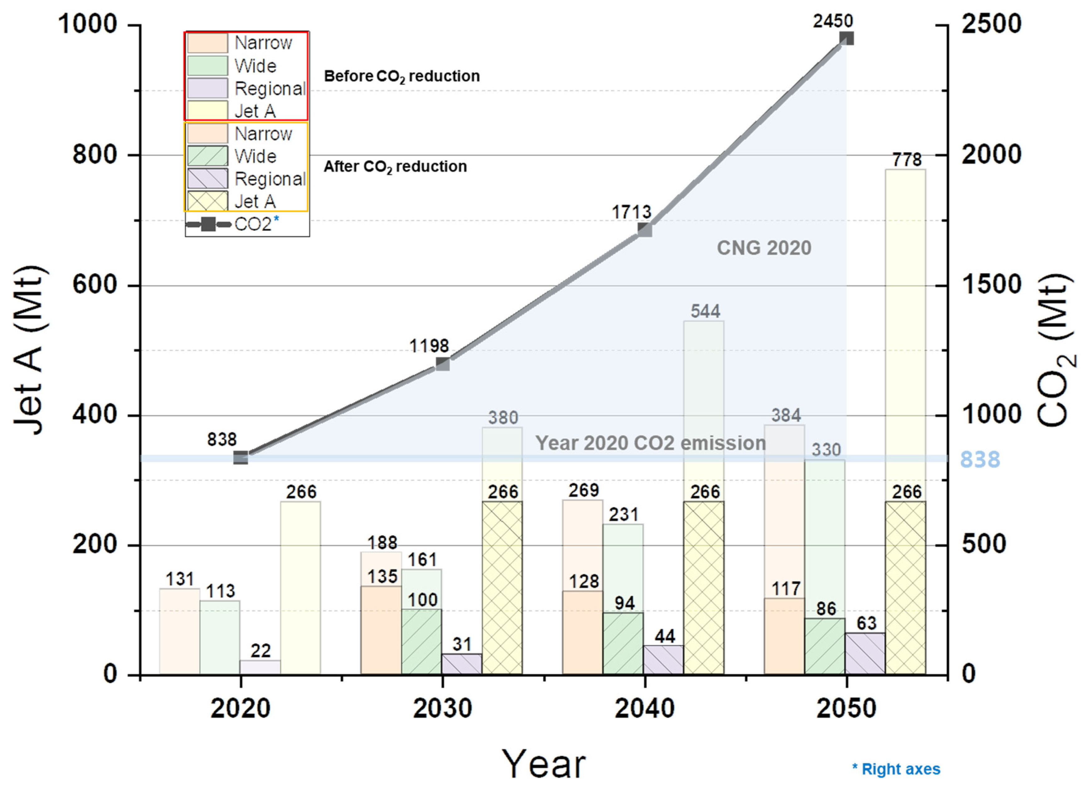 Aerospace 09 00564 g007