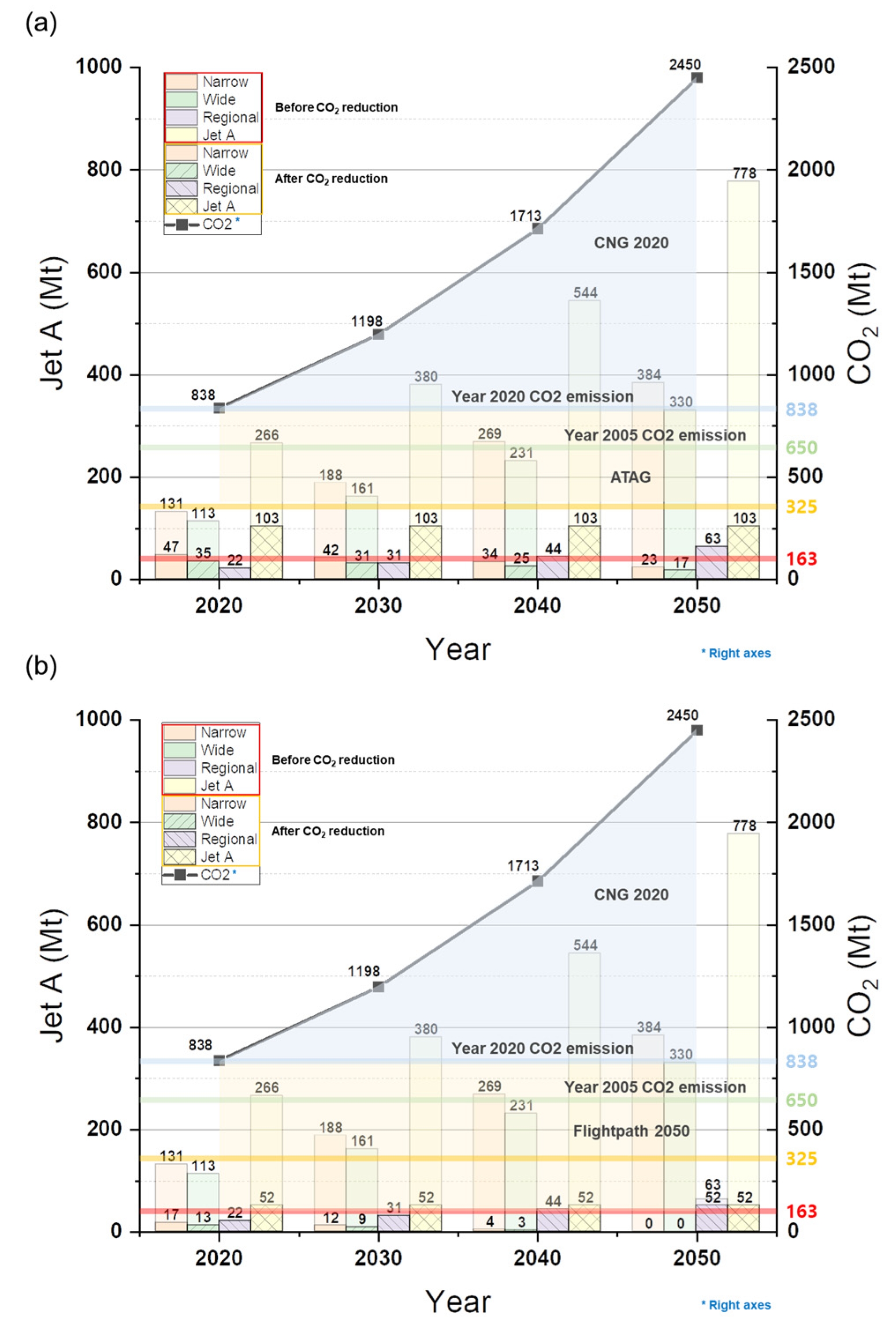 Aerospace 09 00564 g008